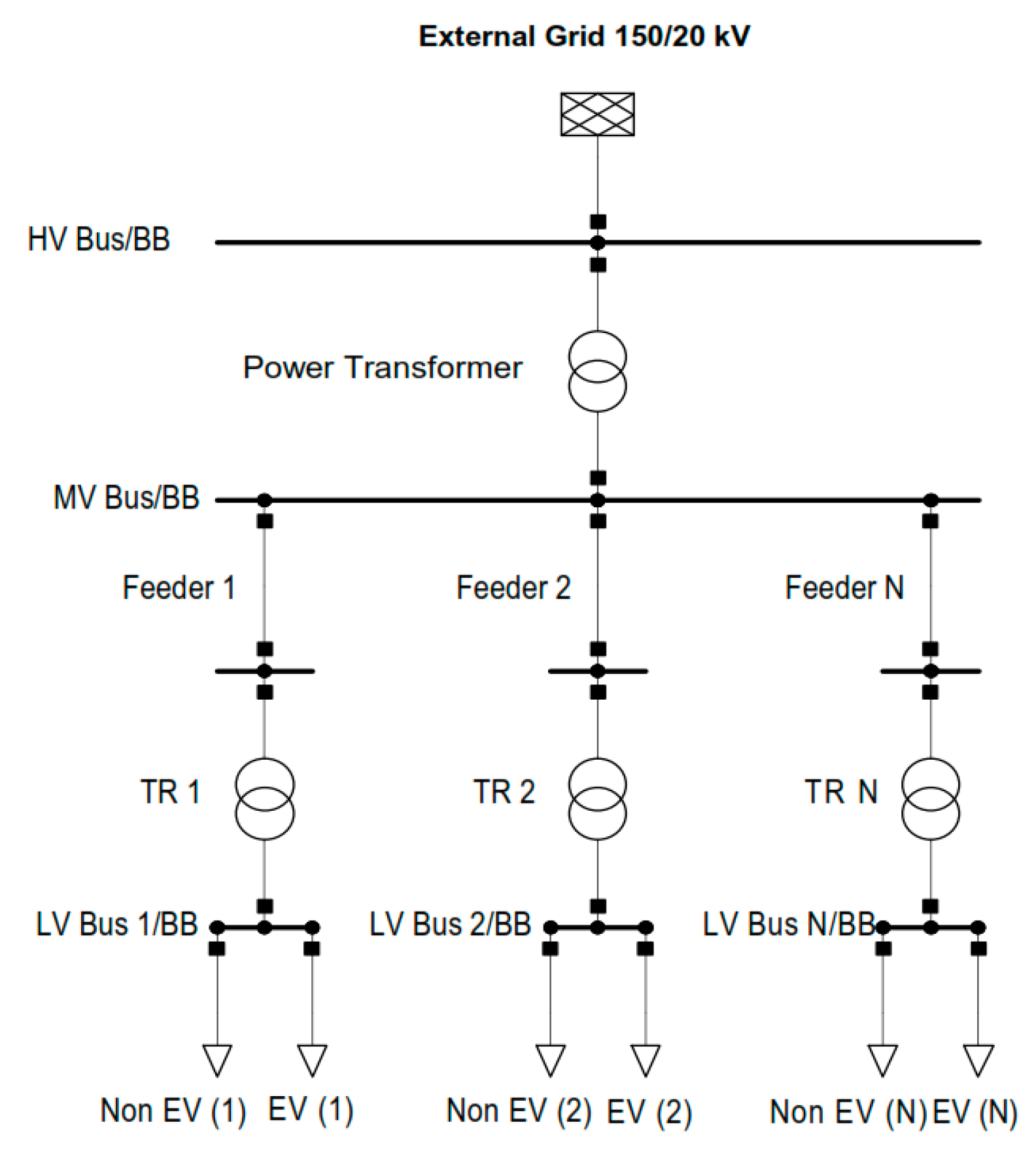 Energies 13 03486 g007
