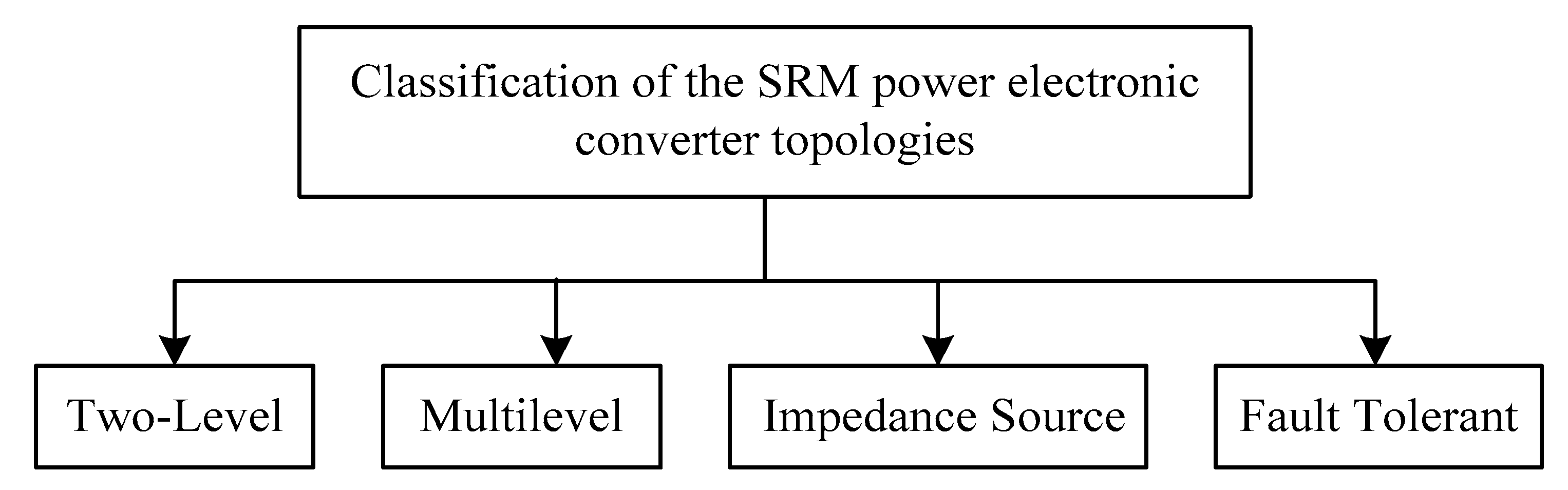 Energies 13 03490 g001