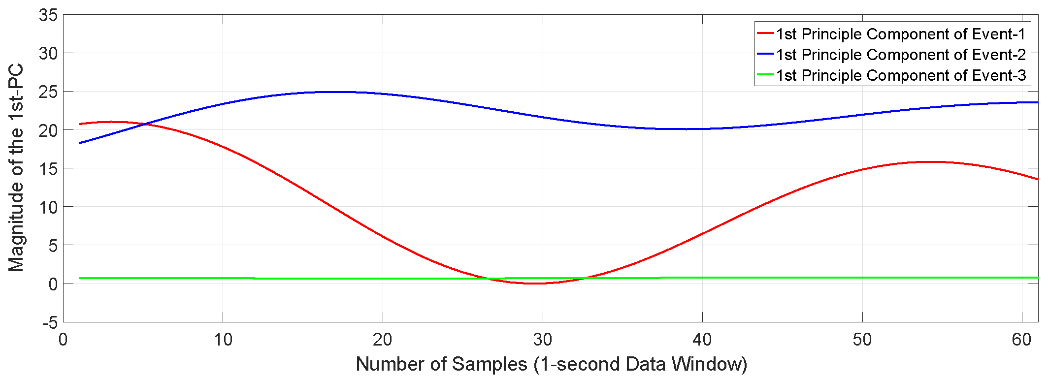 Energies 13 03494 g008