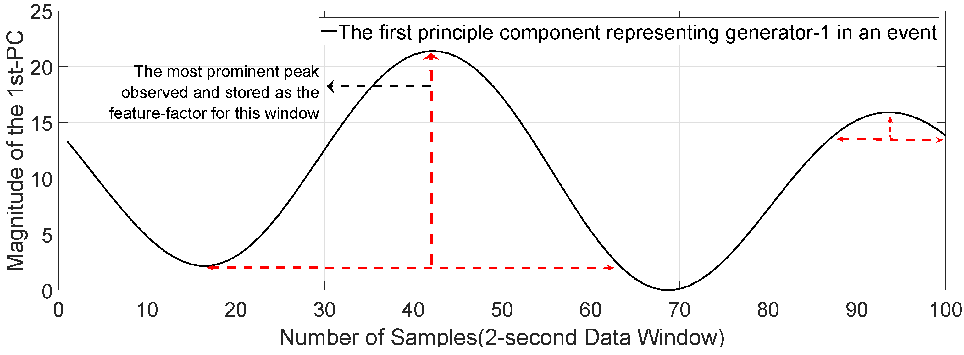 Energies 13 03494 g009