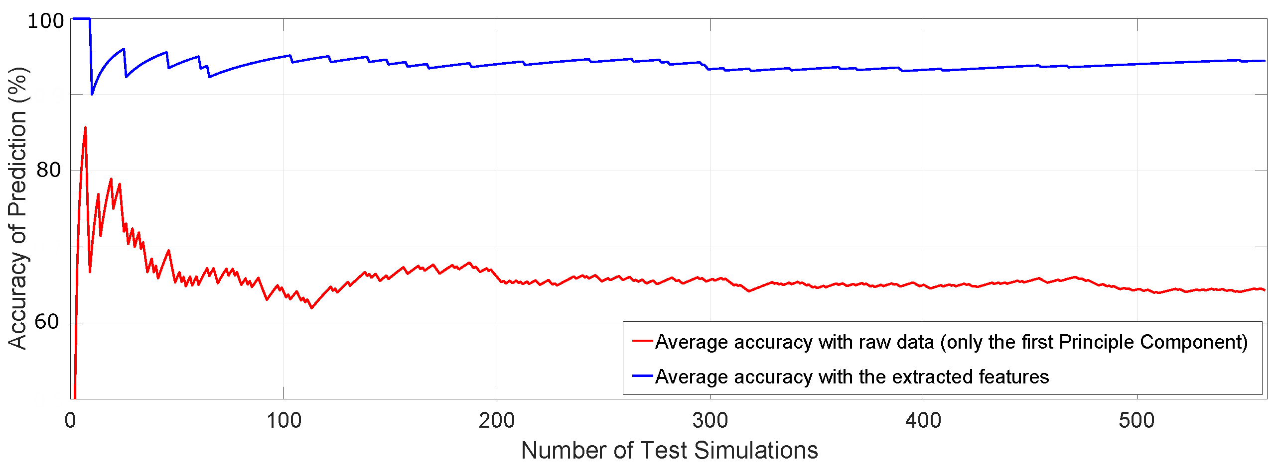 Energies 13 03494 g015