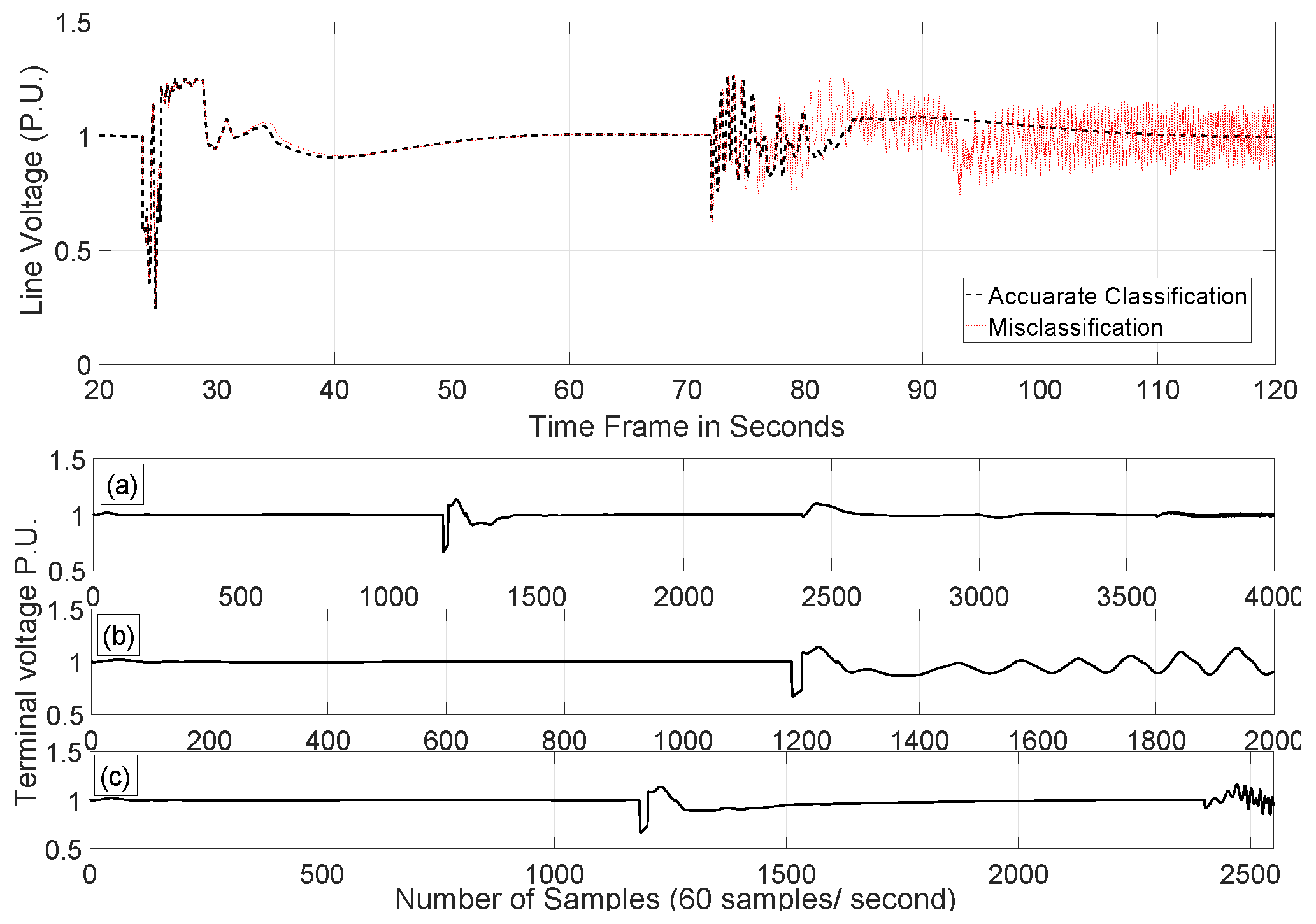 Energies 13 03494 g016