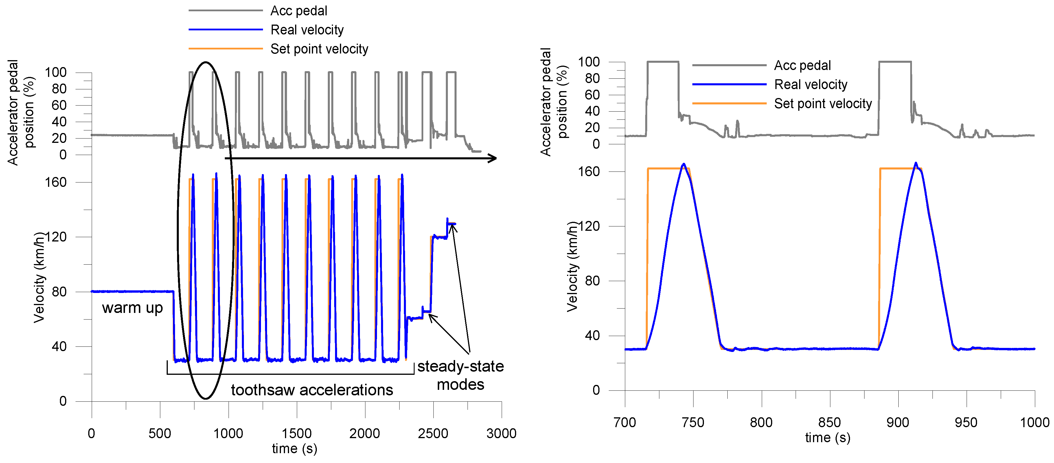 Energies 13 03499 g002