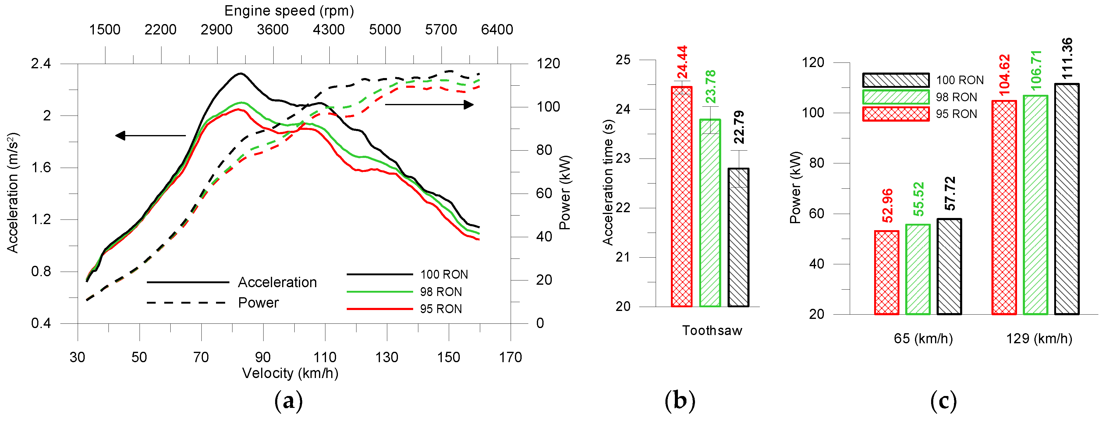 Energies 13 03499 g003