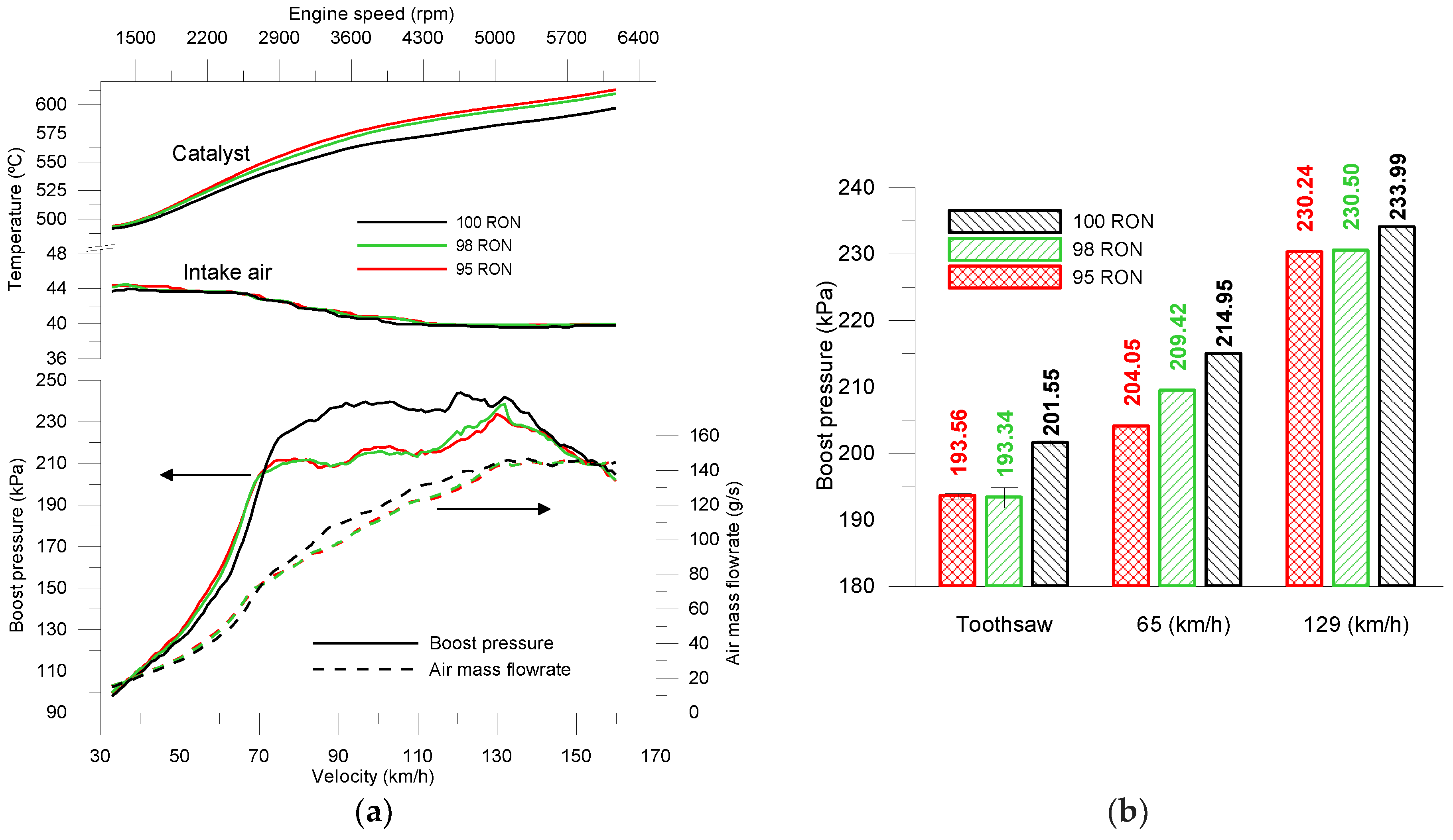 Energies 13 03499 g004