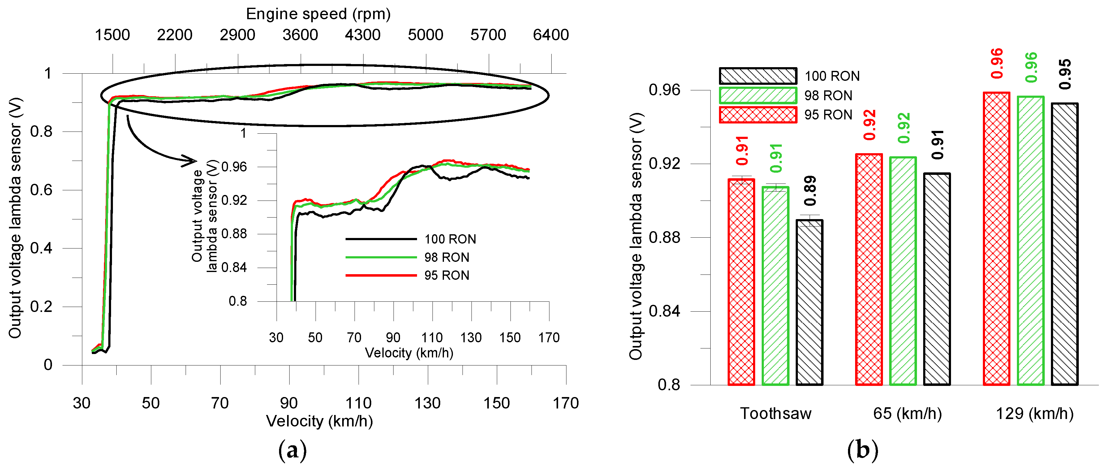 Energies 13 03499 g005