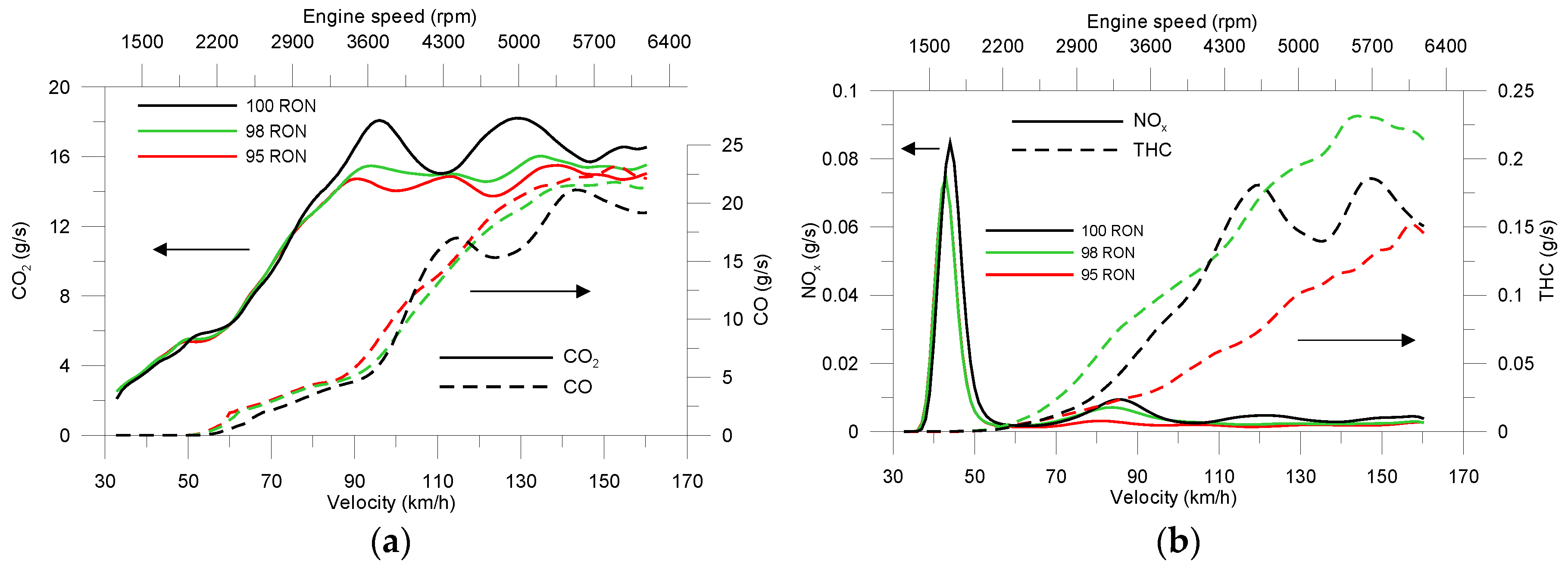 Energies 13 03499 g008