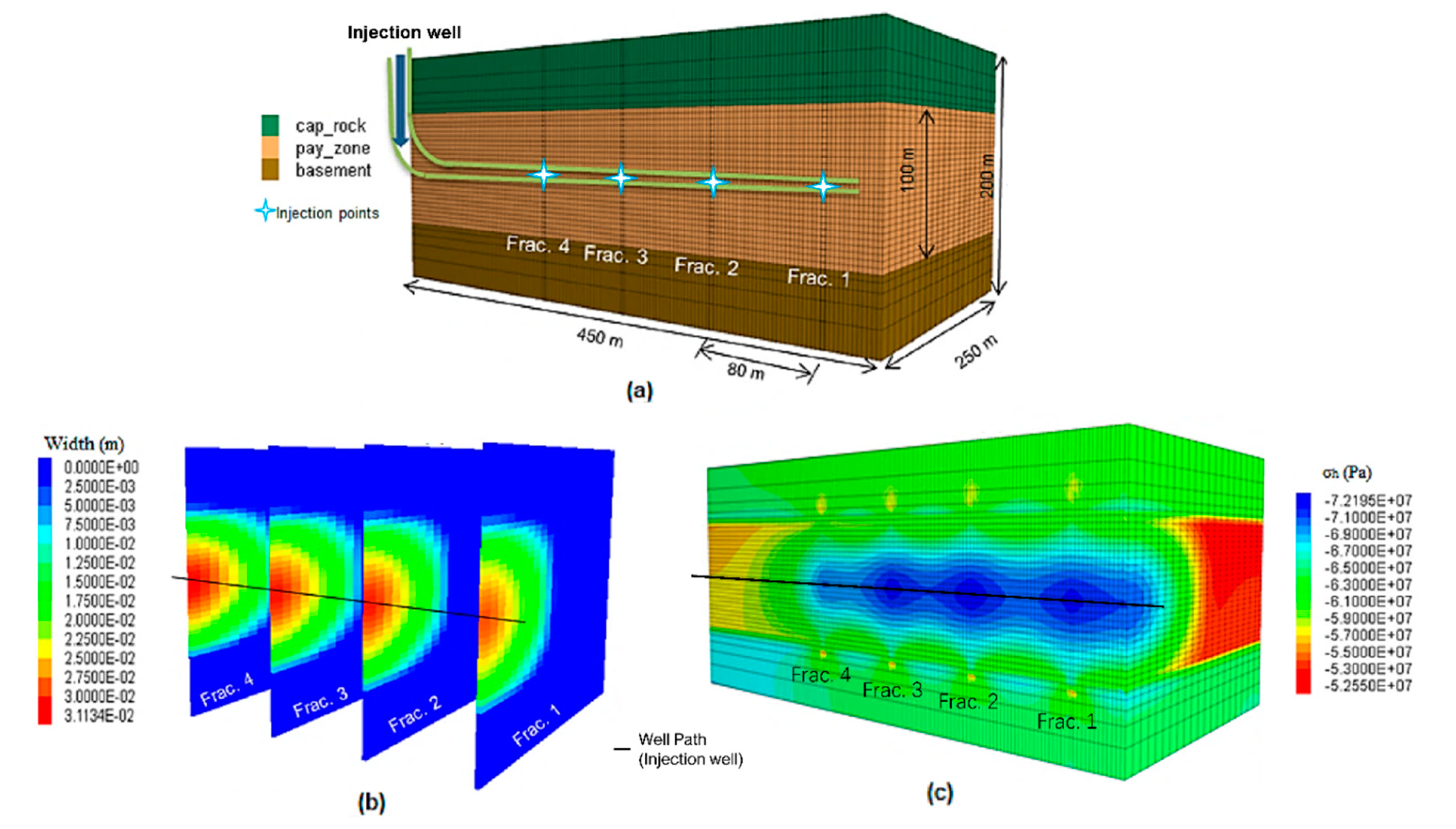 Energies 13 03504 g003