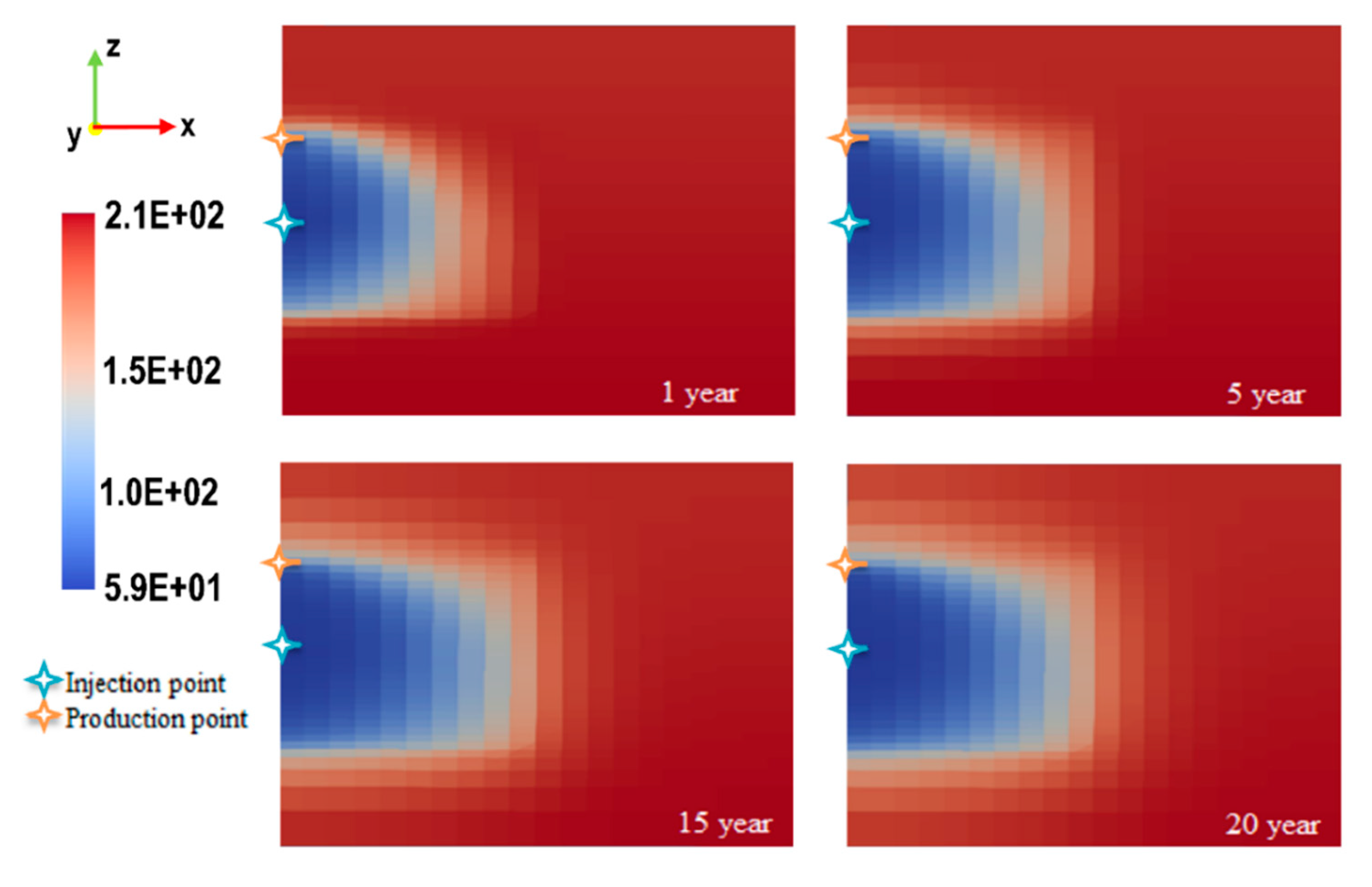 Energies 13 03504 g006