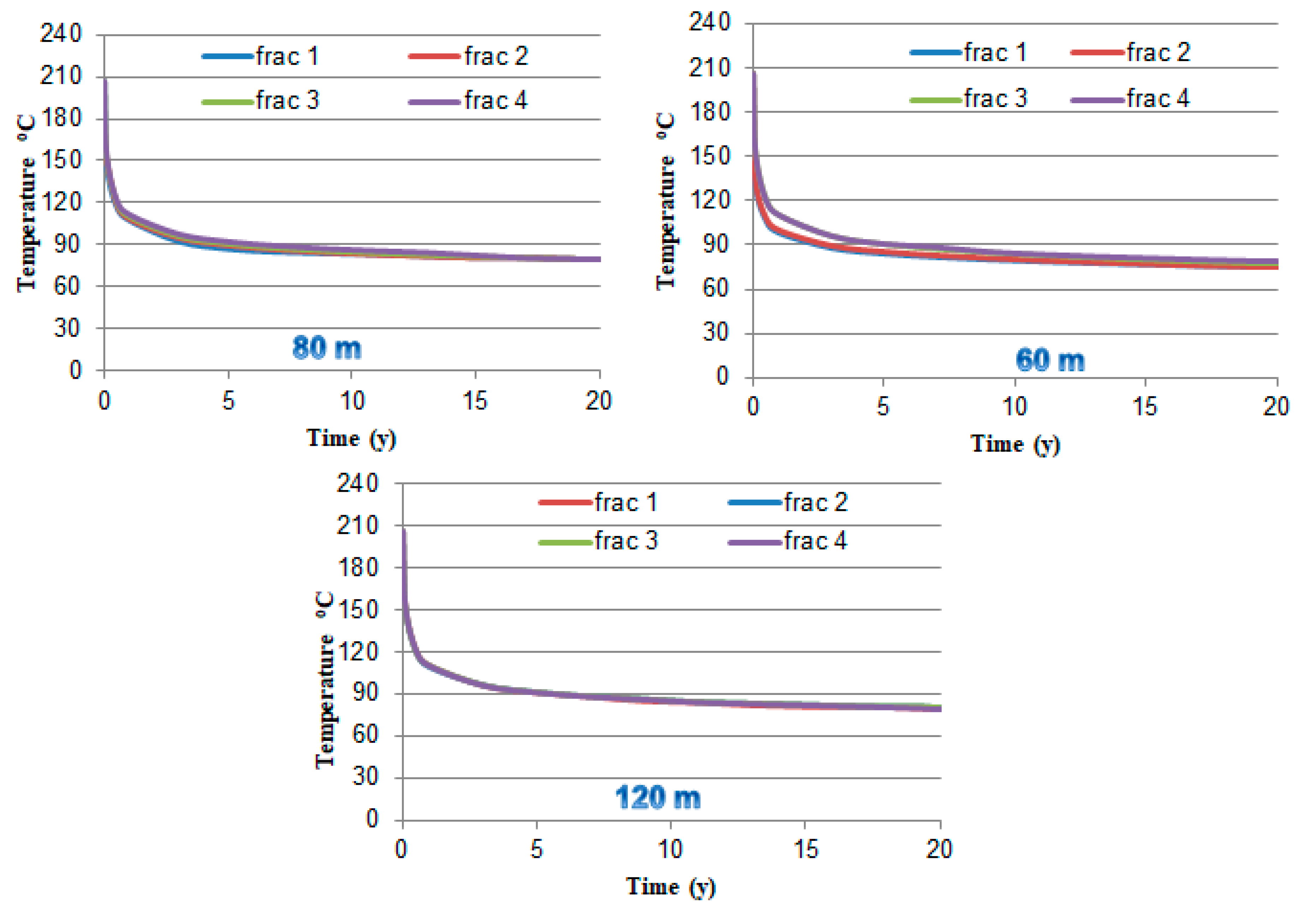 Energies 13 03504 g008