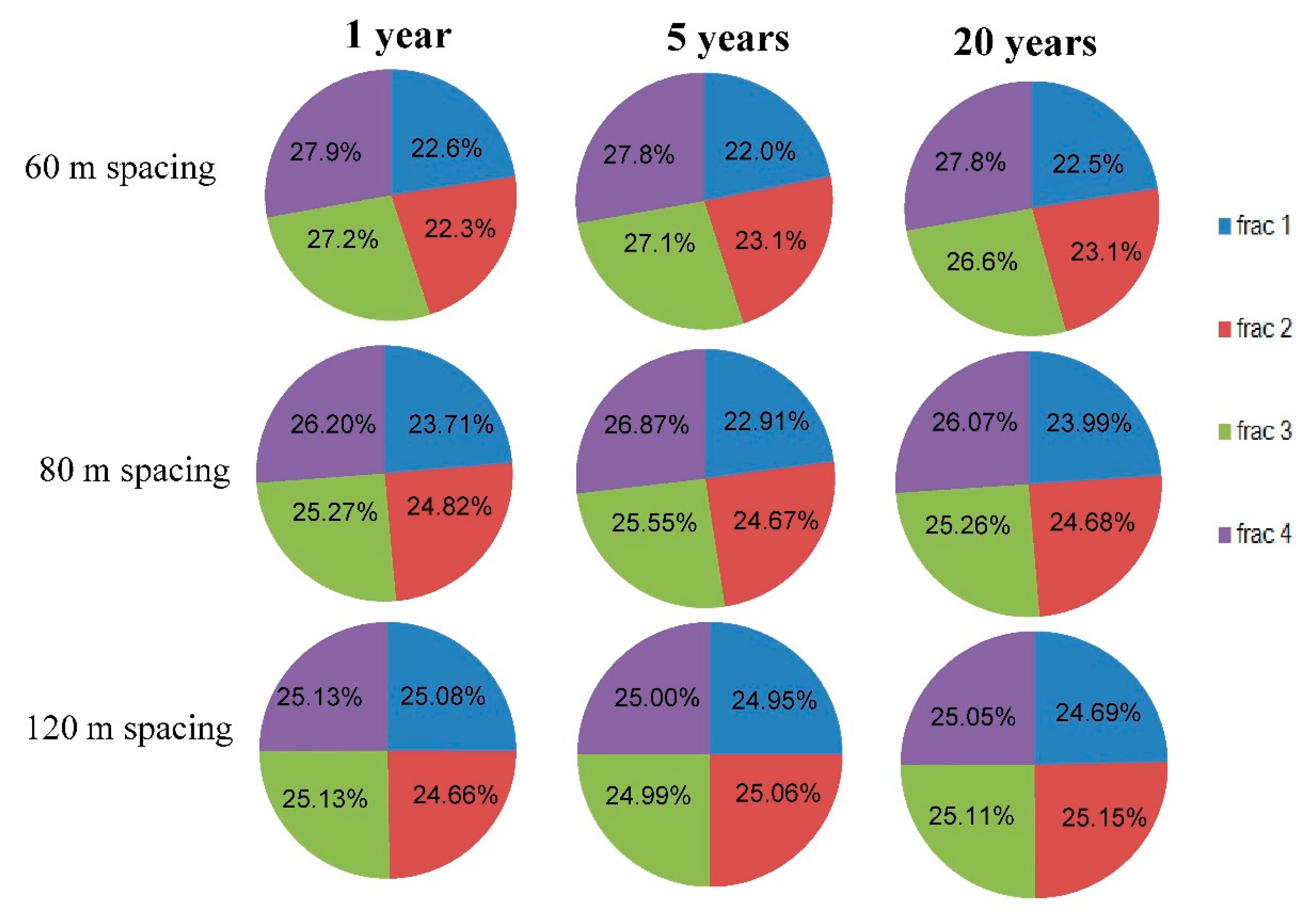 Energies 13 03504 g009
