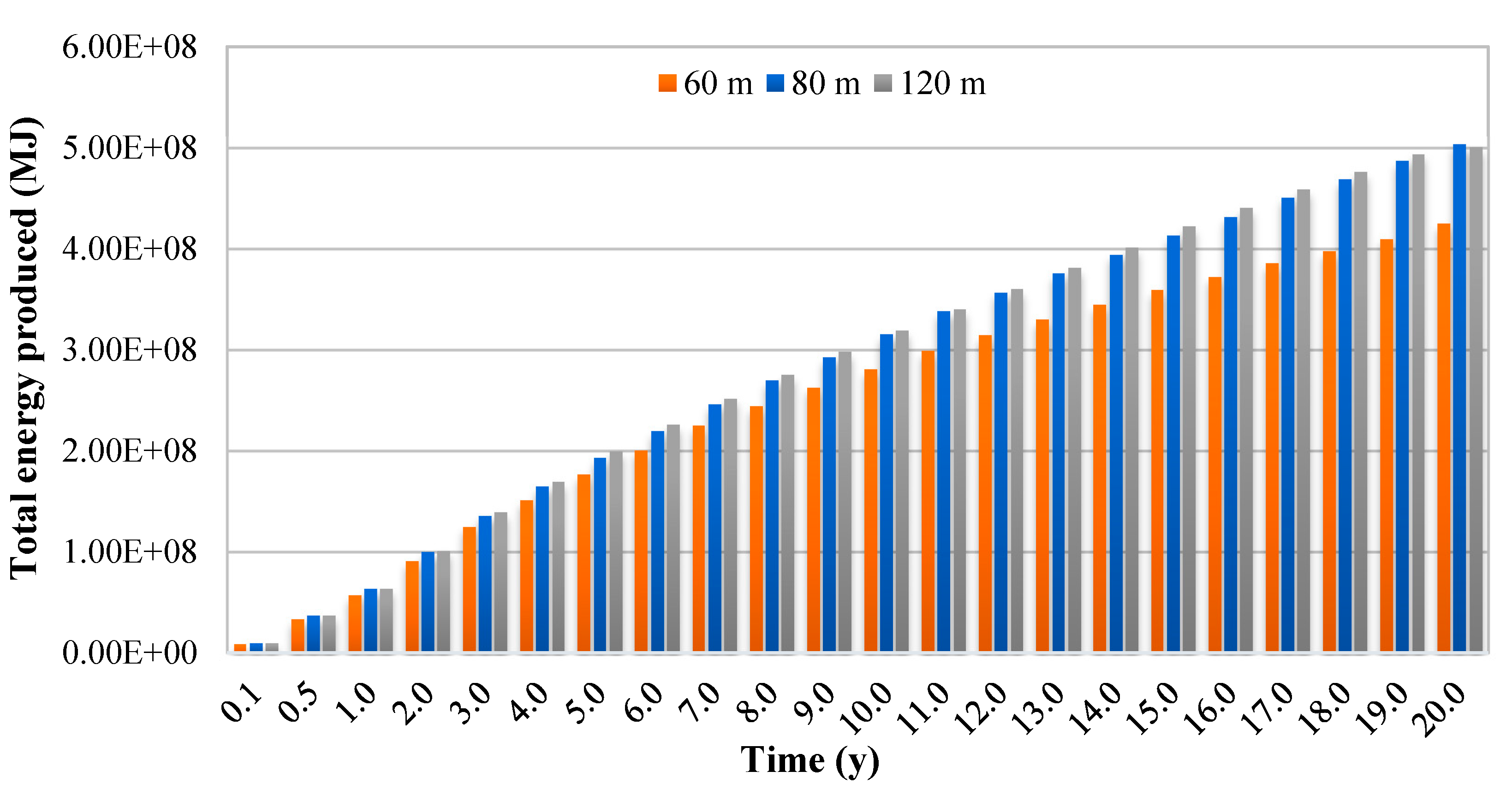 Energies 13 03504 g011