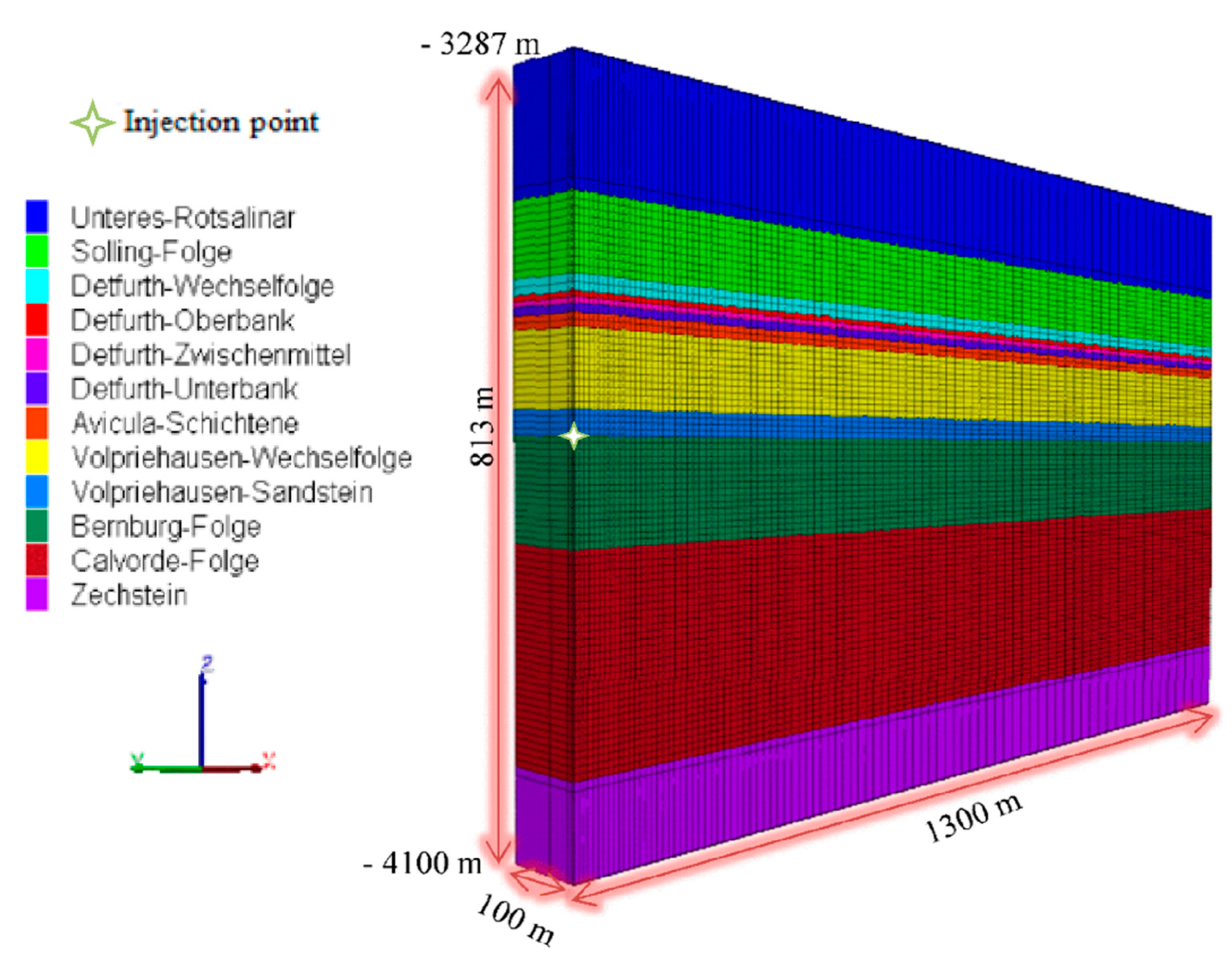Energies 13 03504 g013