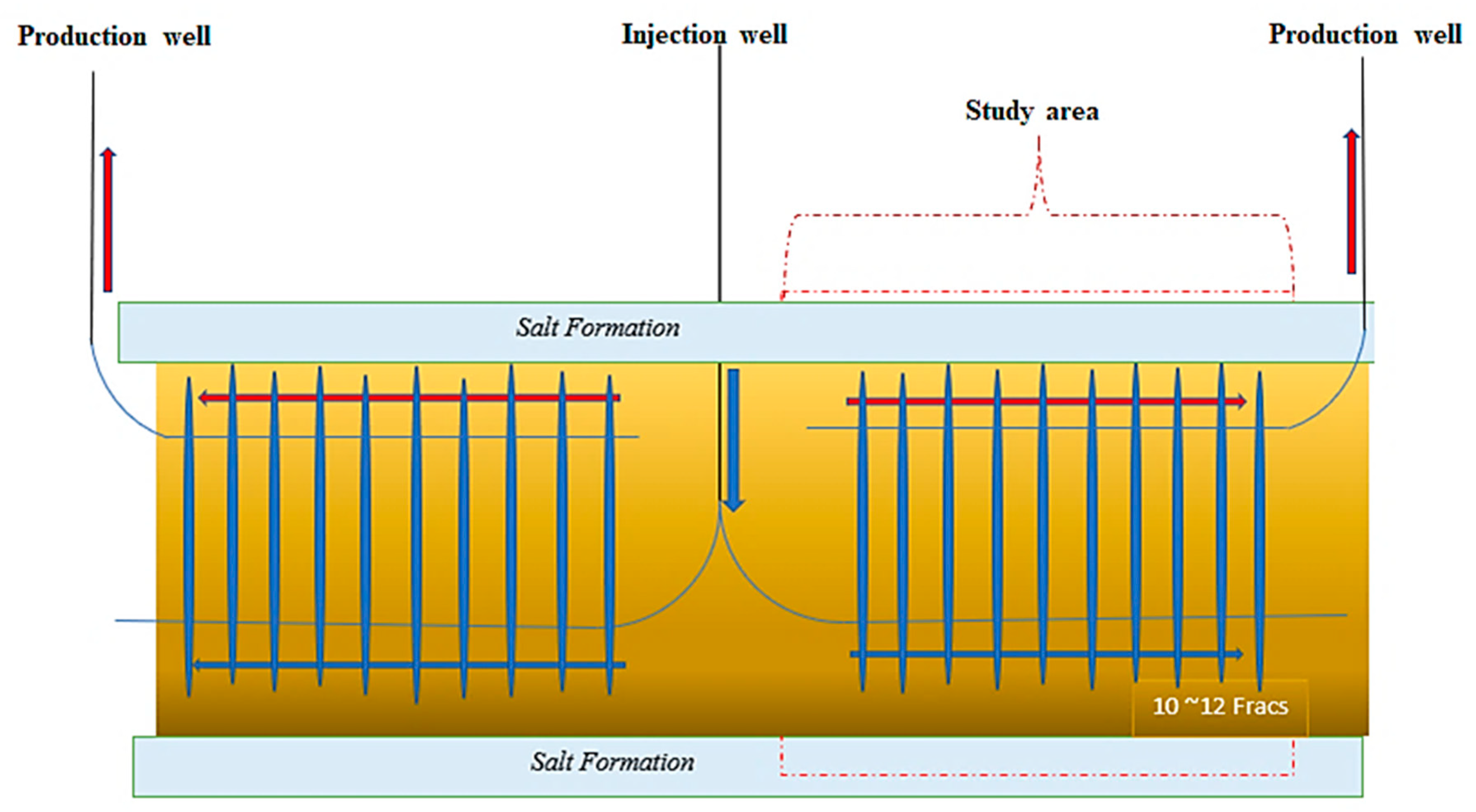 Energies 13 03504 g015