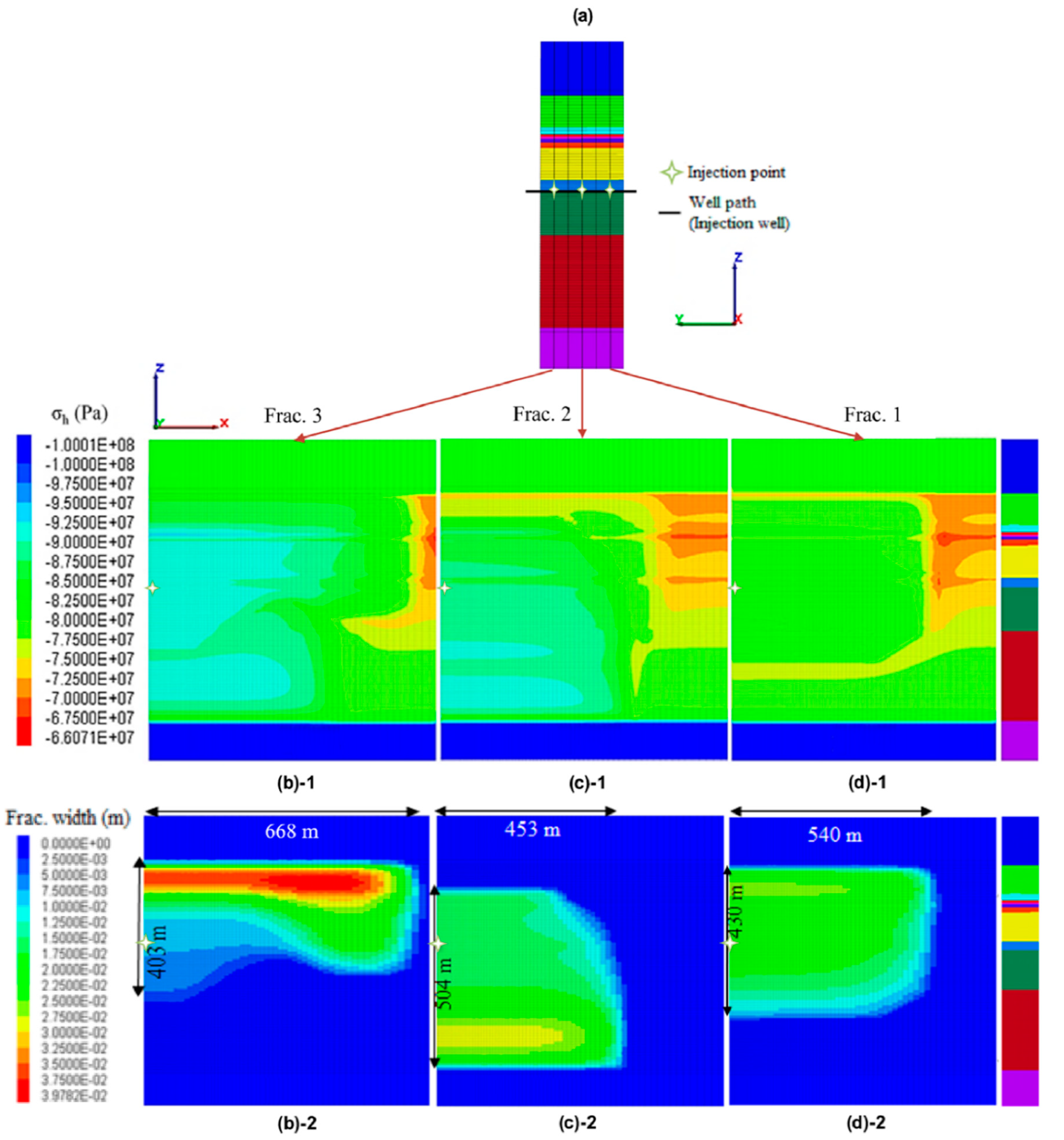Energies 13 03504 g017
