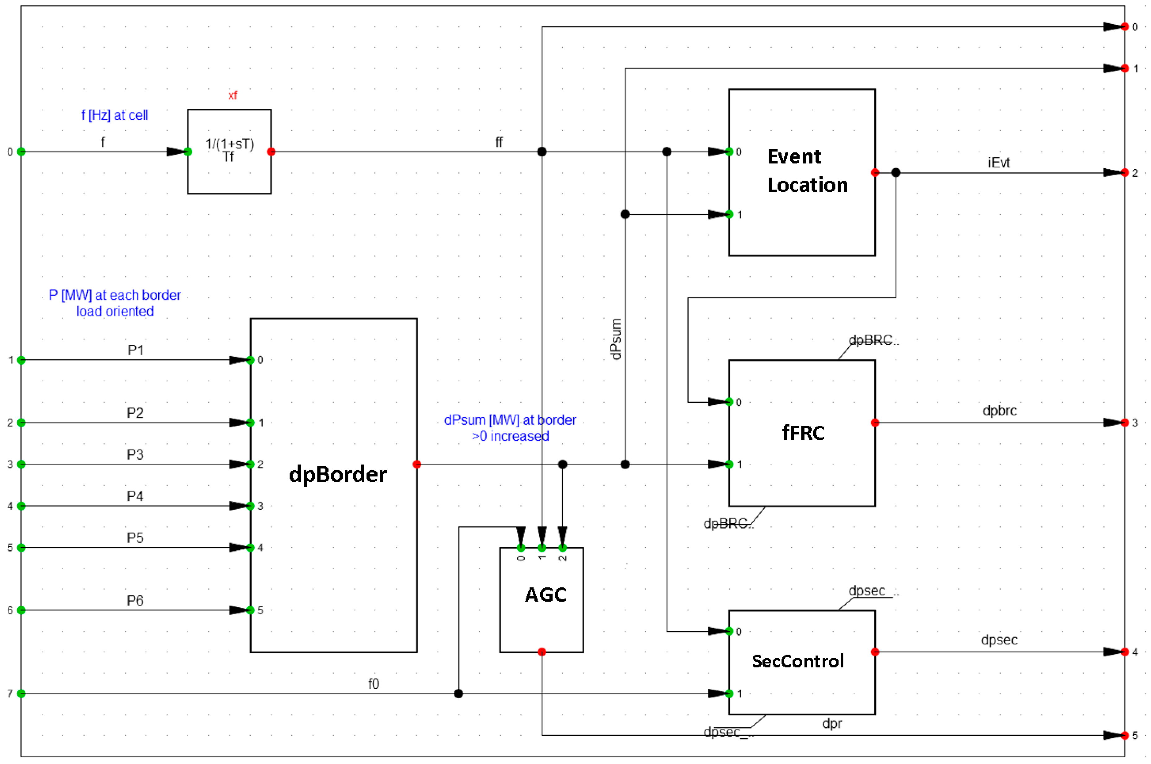 Energies 13 03506 g007