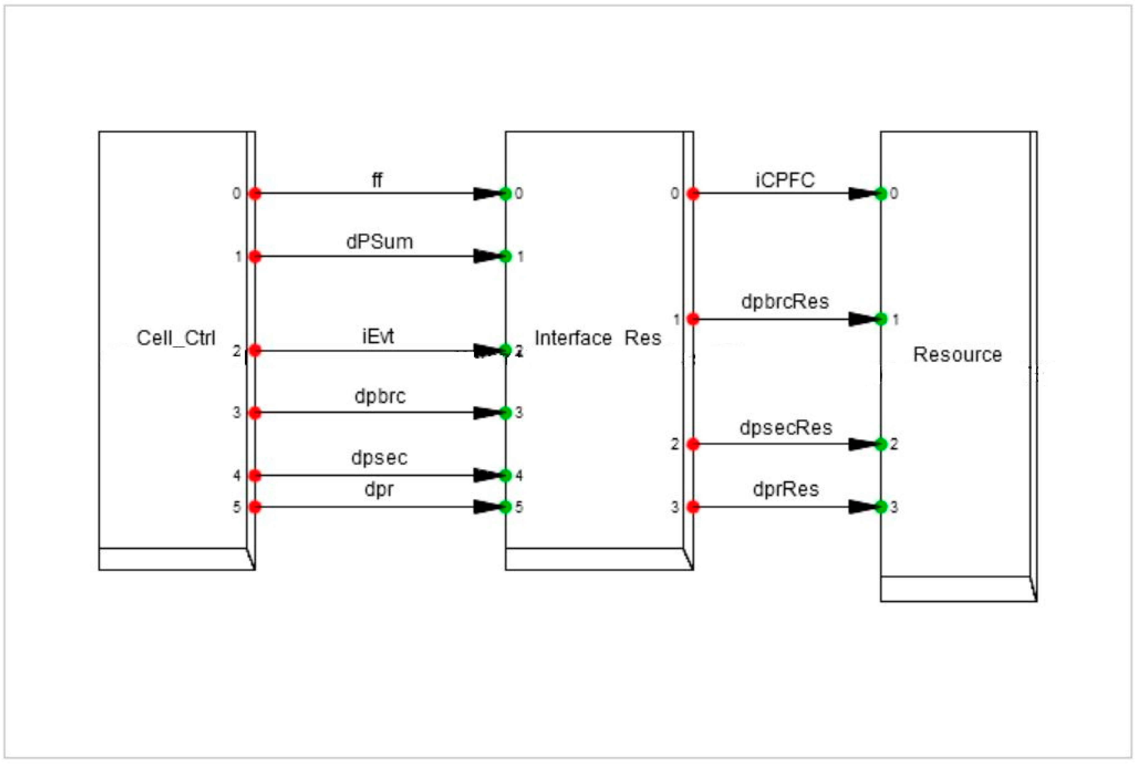 Energies 13 03506 g008