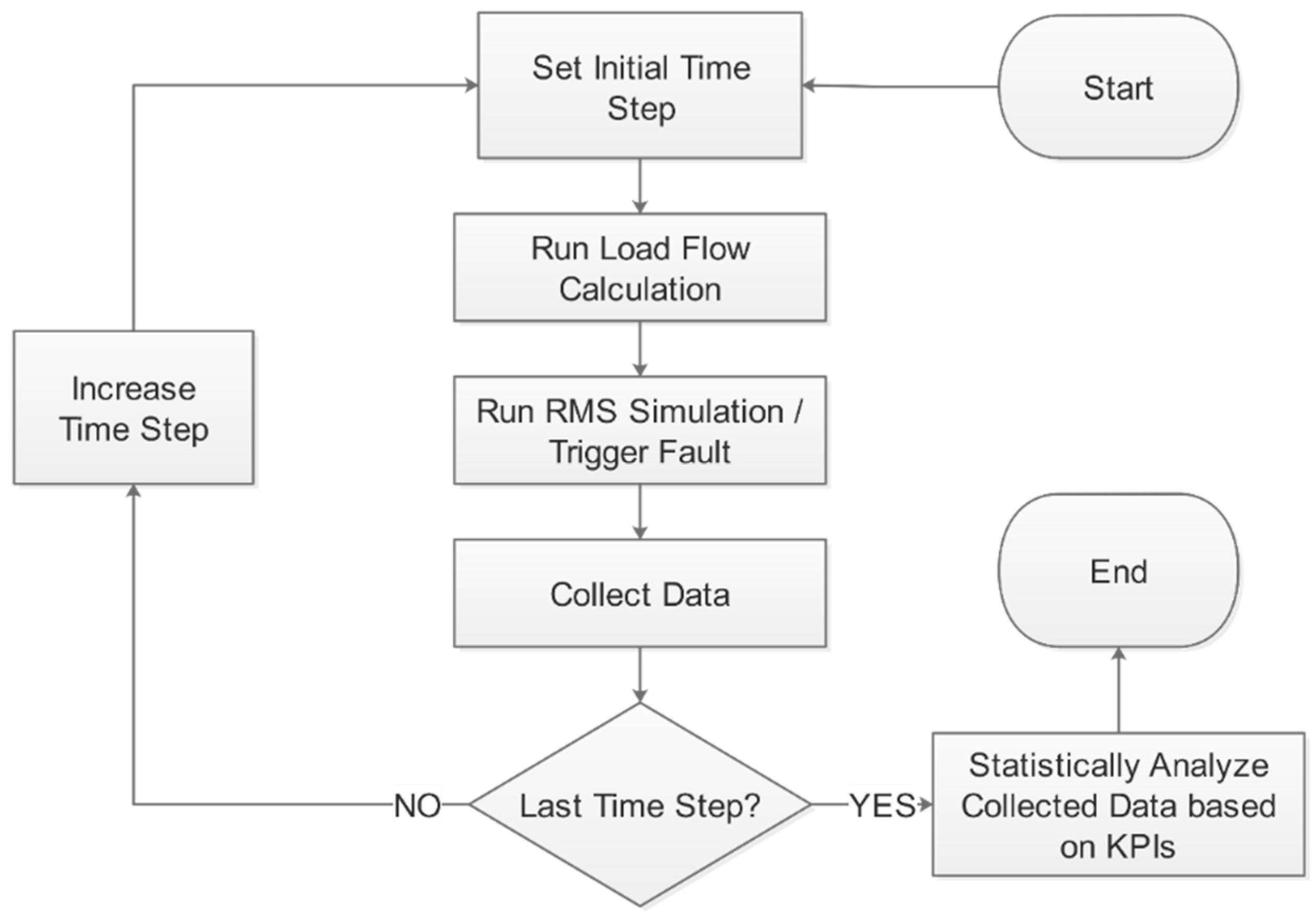 Energies 13 03506 g012