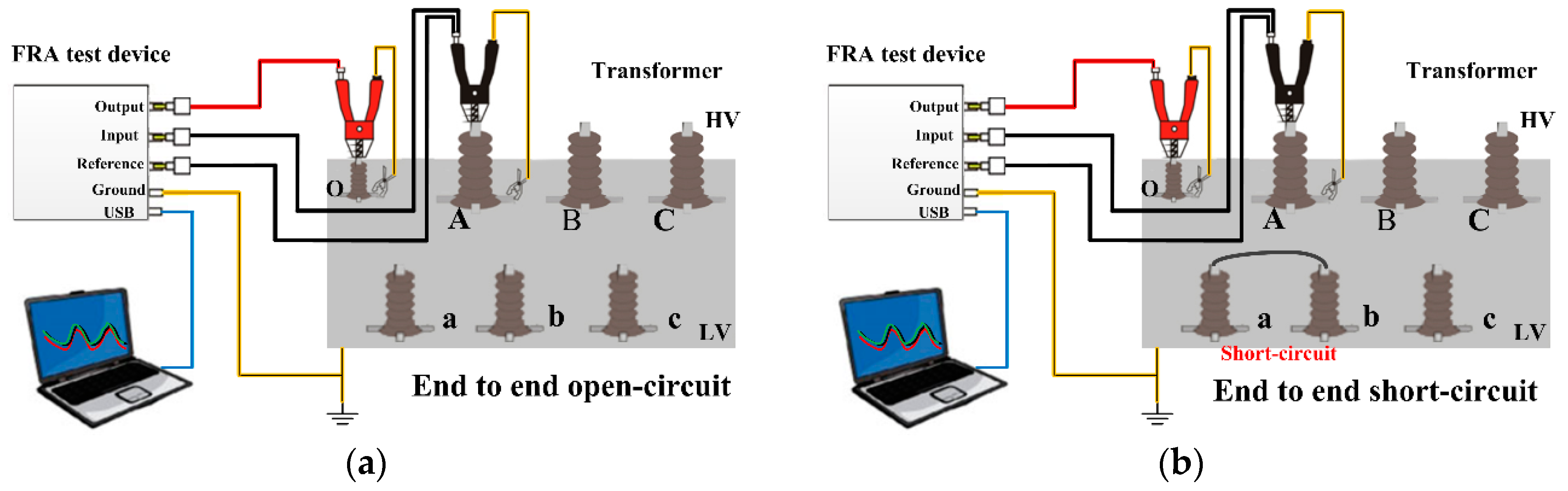 Energies 13 03511 g004