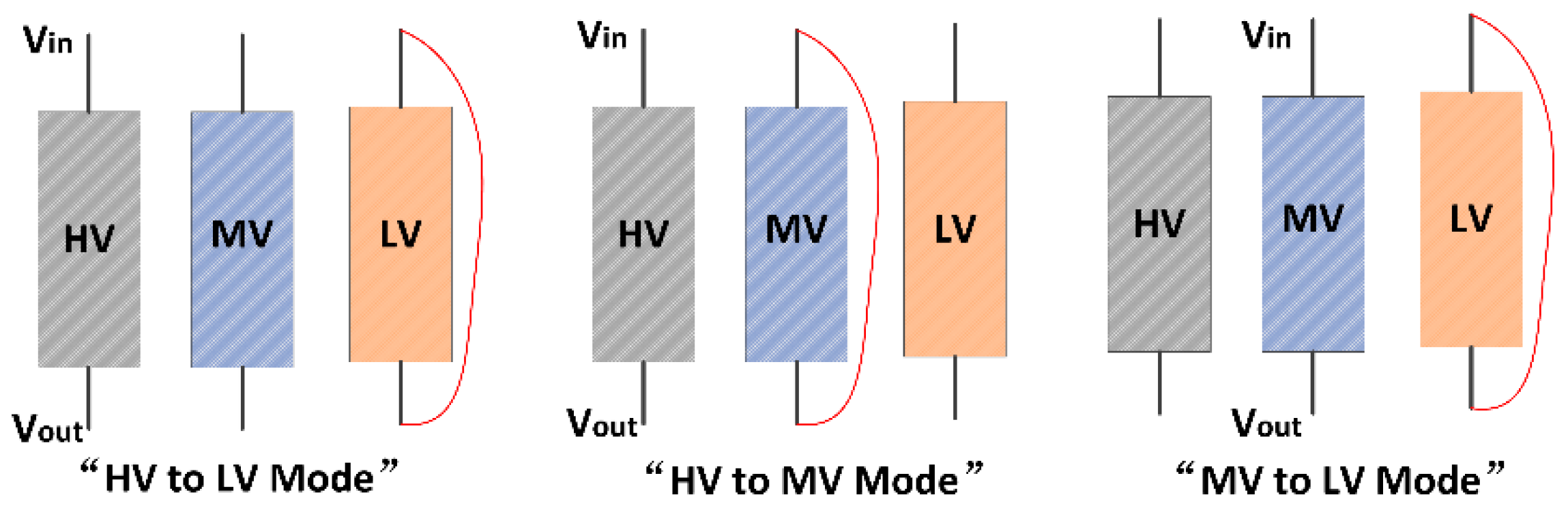 Energies 13 03511 g006