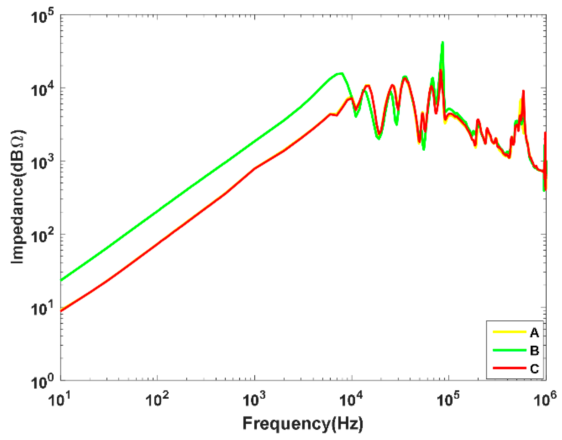 Energies 13 03511 g007