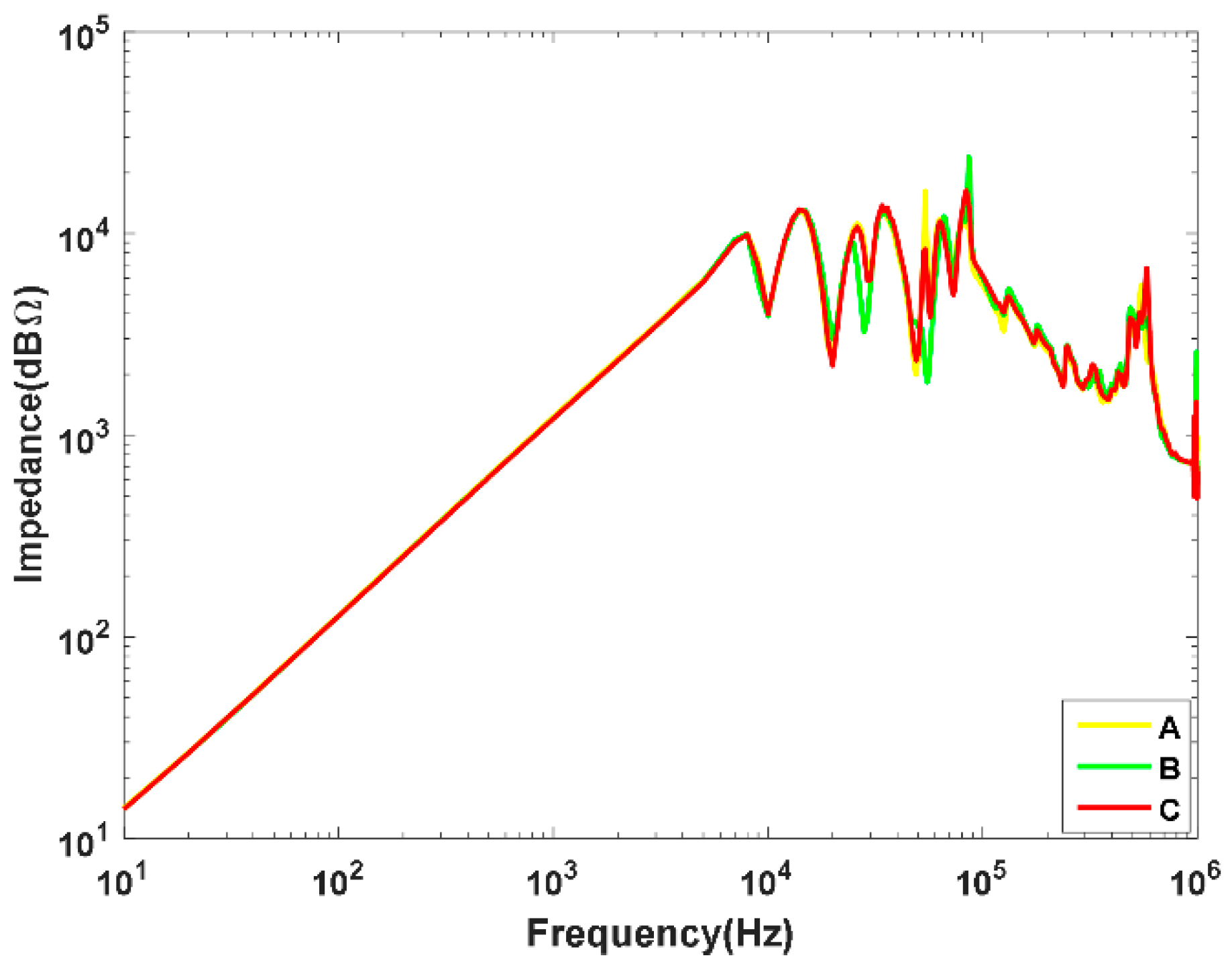 Energies 13 03511 g009