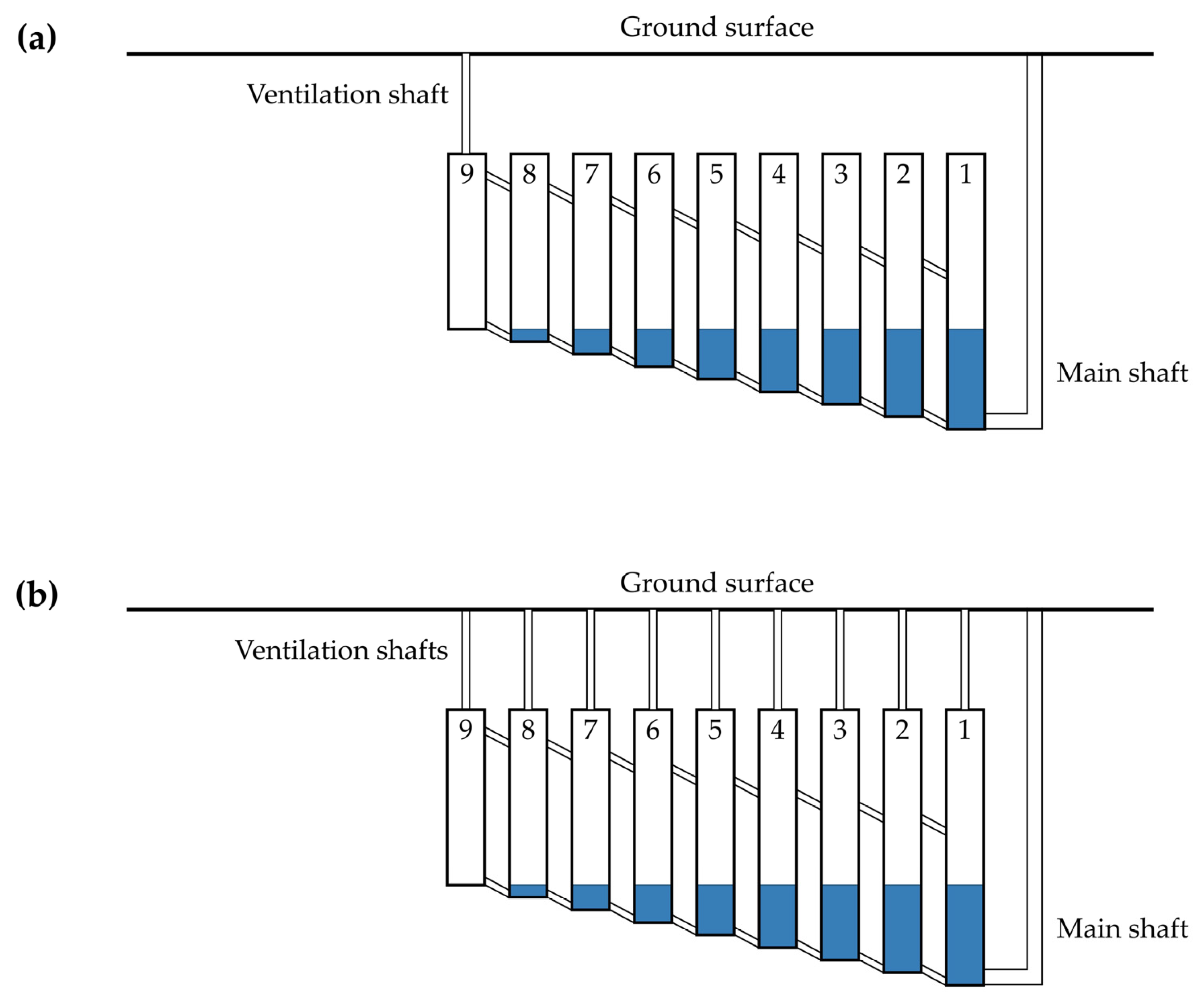 Energies 13 03512 g002