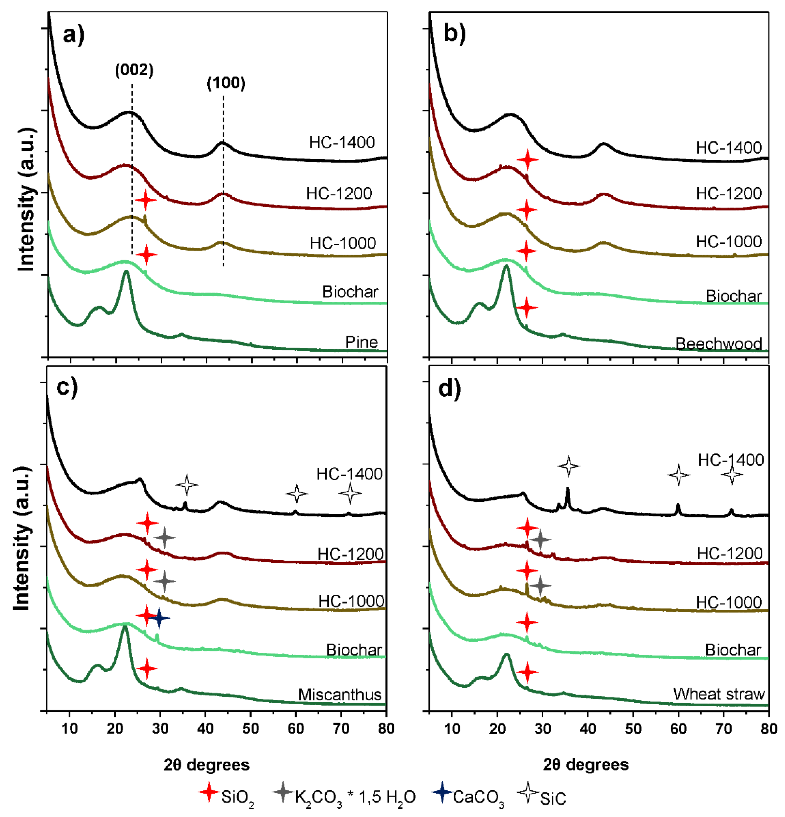 Energies 13 03513 g003
