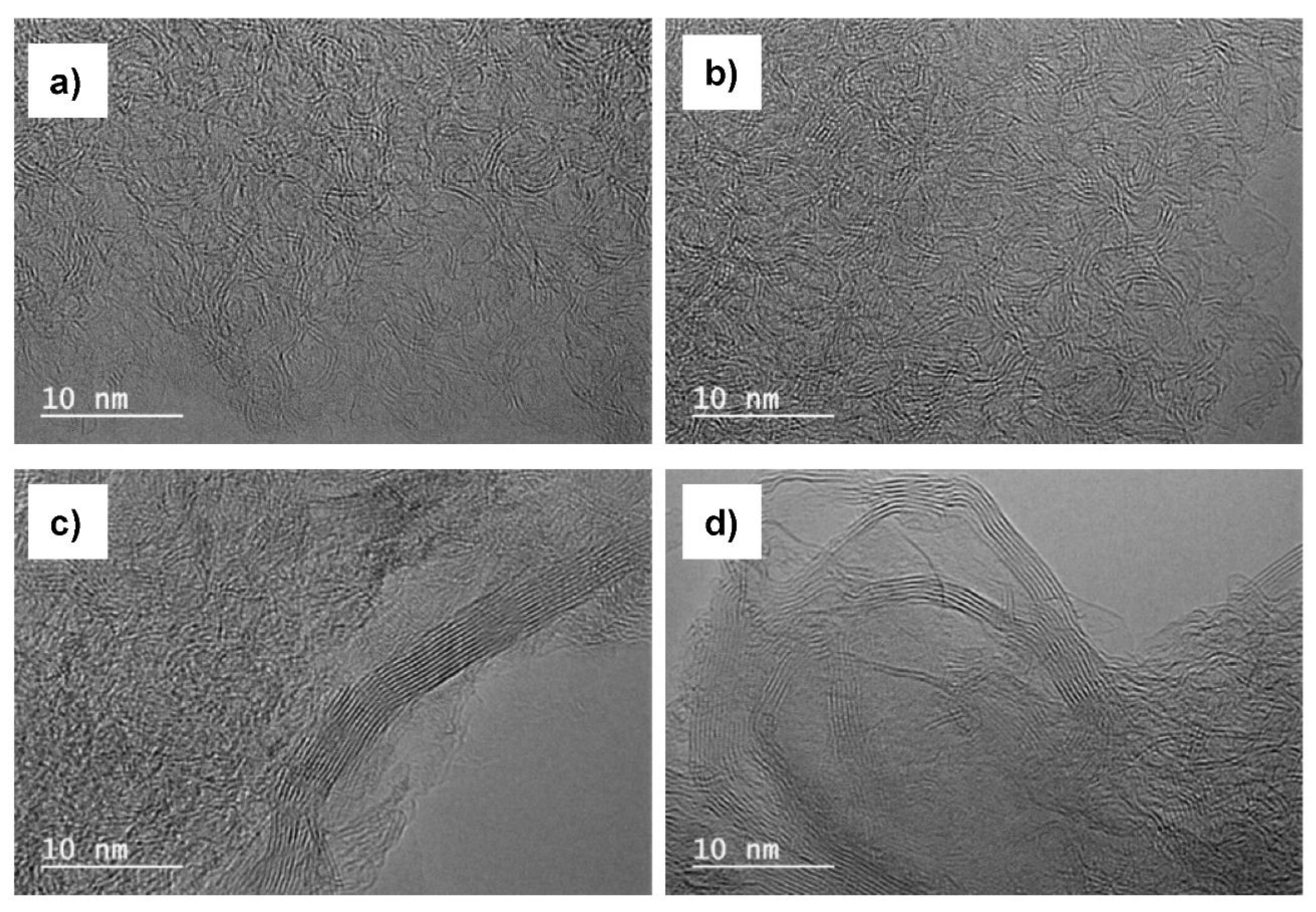 Energies 13 03513 g004