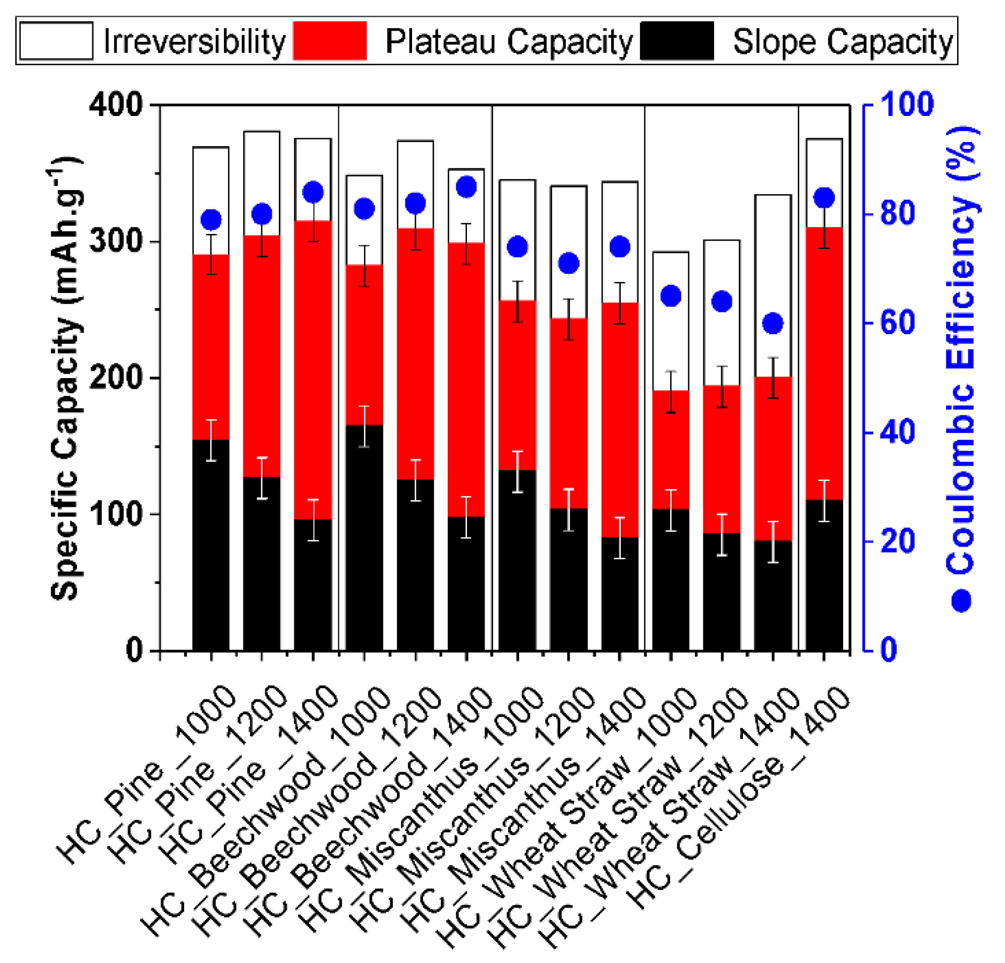 Energies 13 03513 g009
