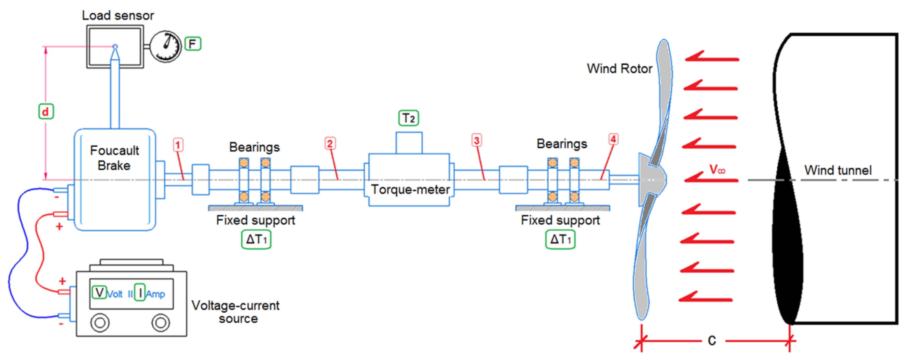 Energies 13 03515 g003