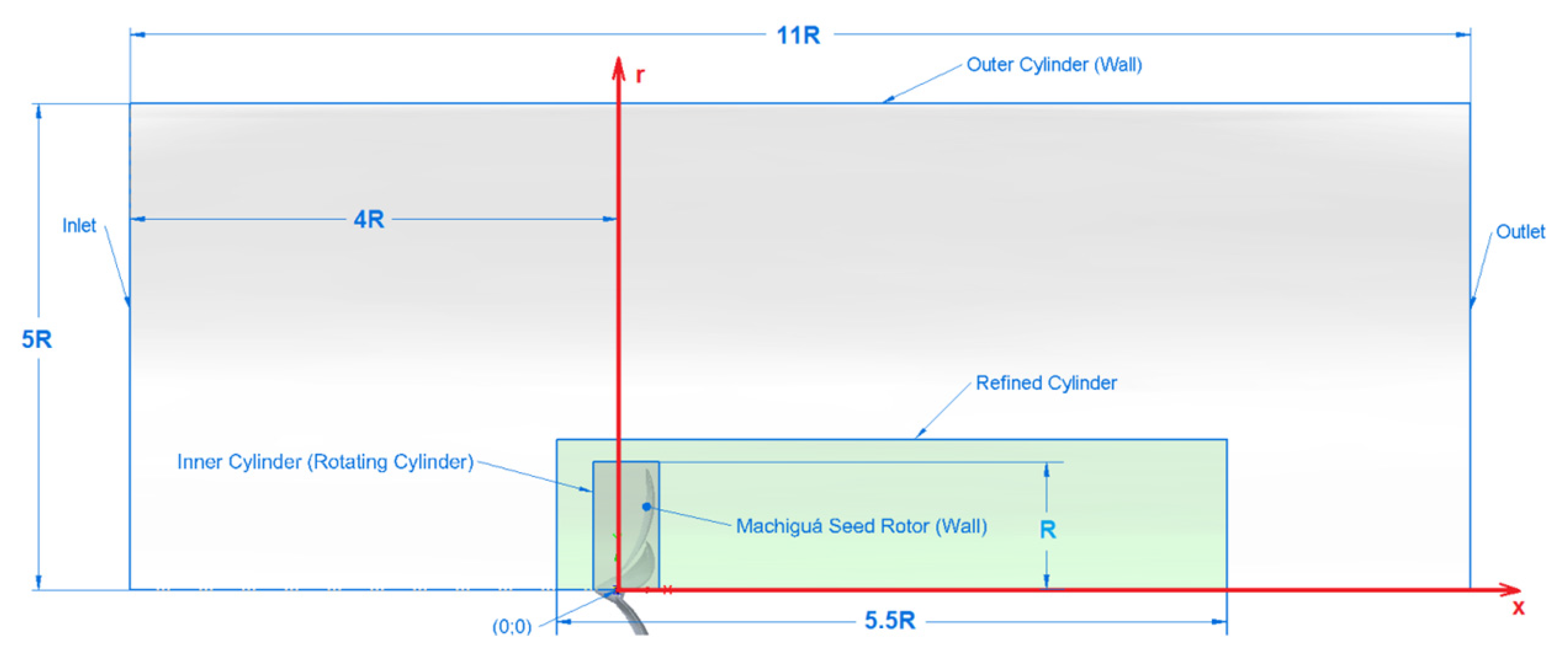 Energies 13 03515 g008