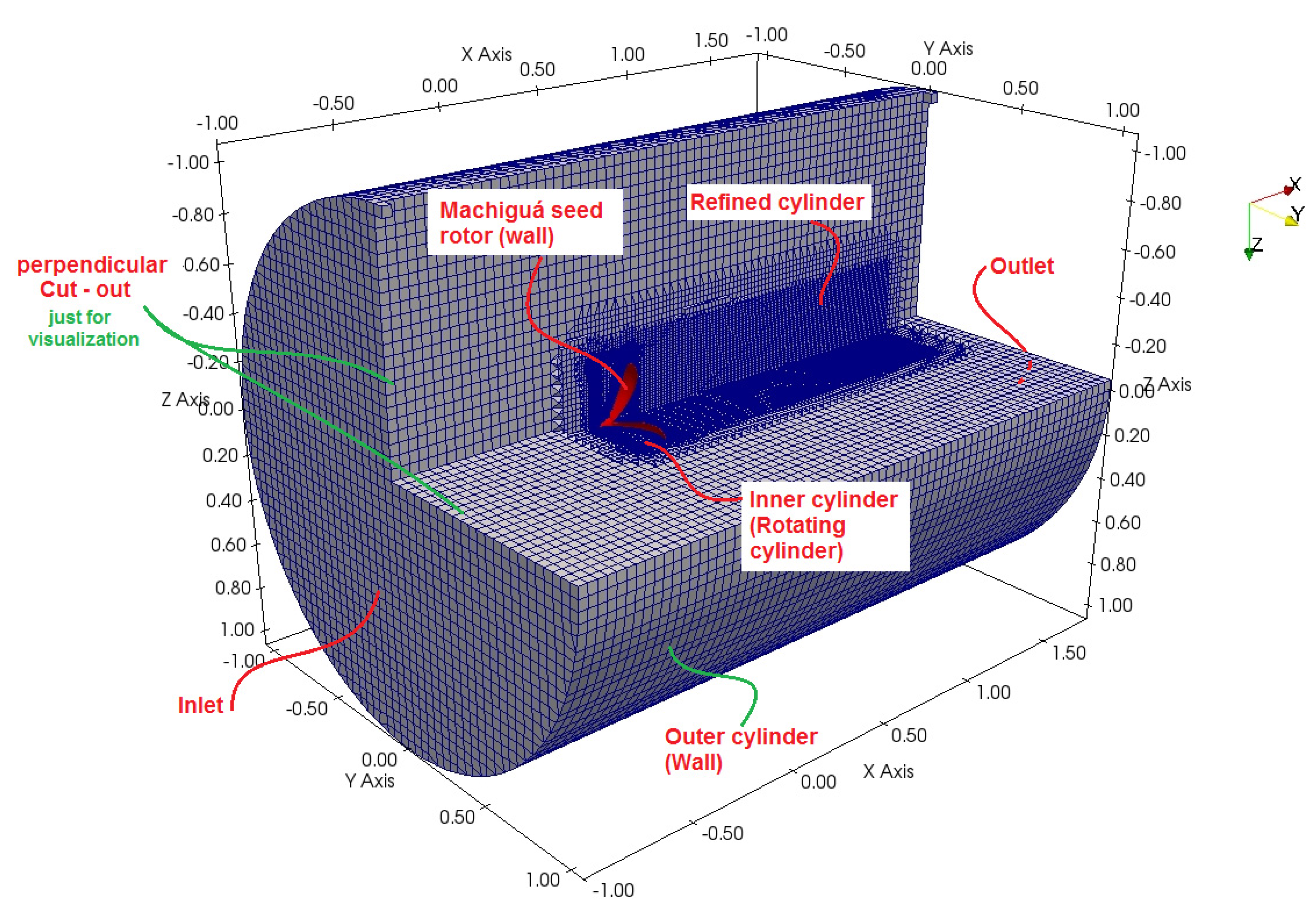 Energies 13 03515 g009