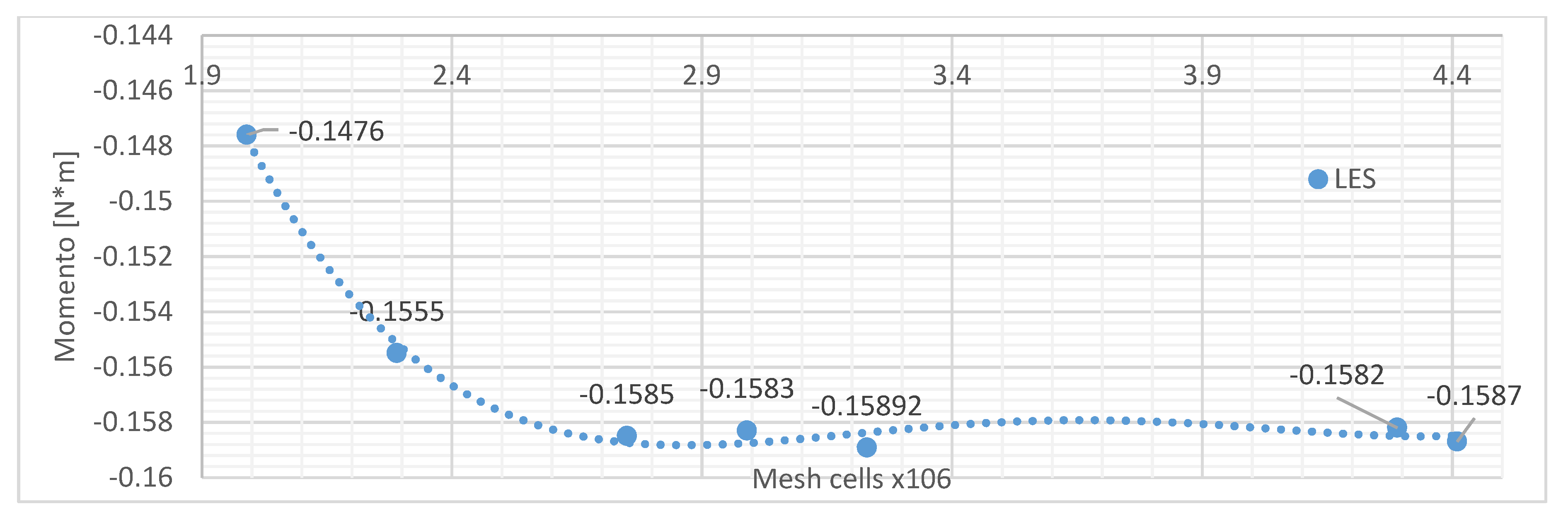 Energies 13 03515 g013