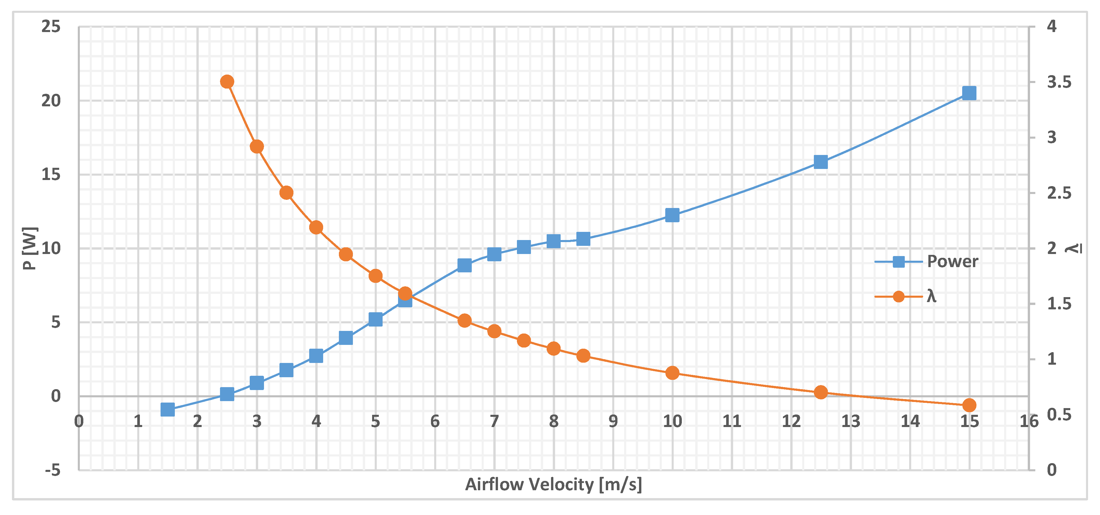 Energies 13 03515 g014