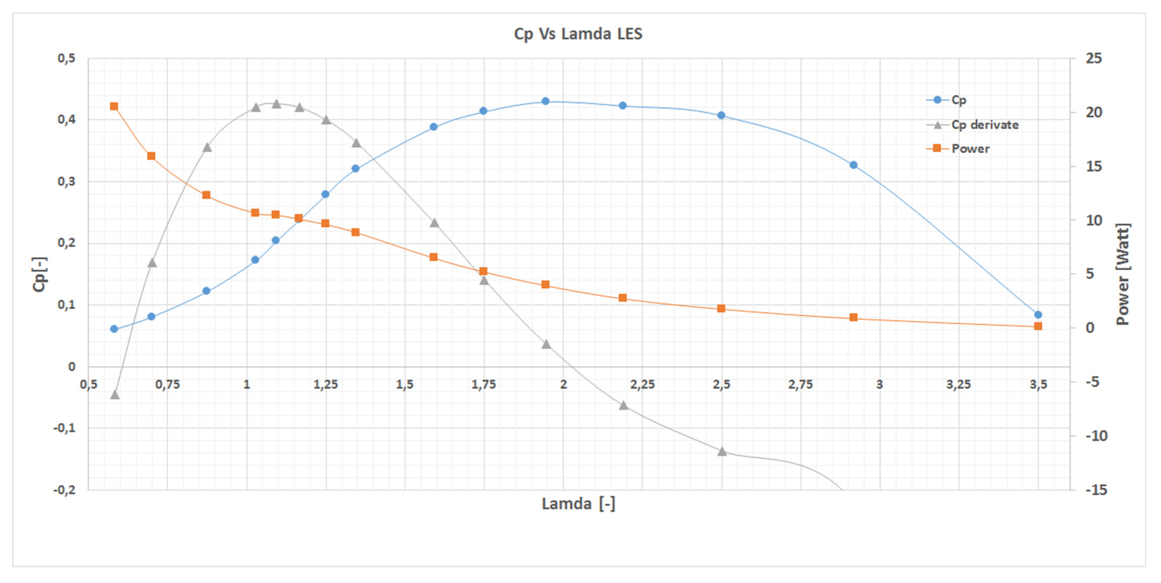 Energies 13 03515 g015