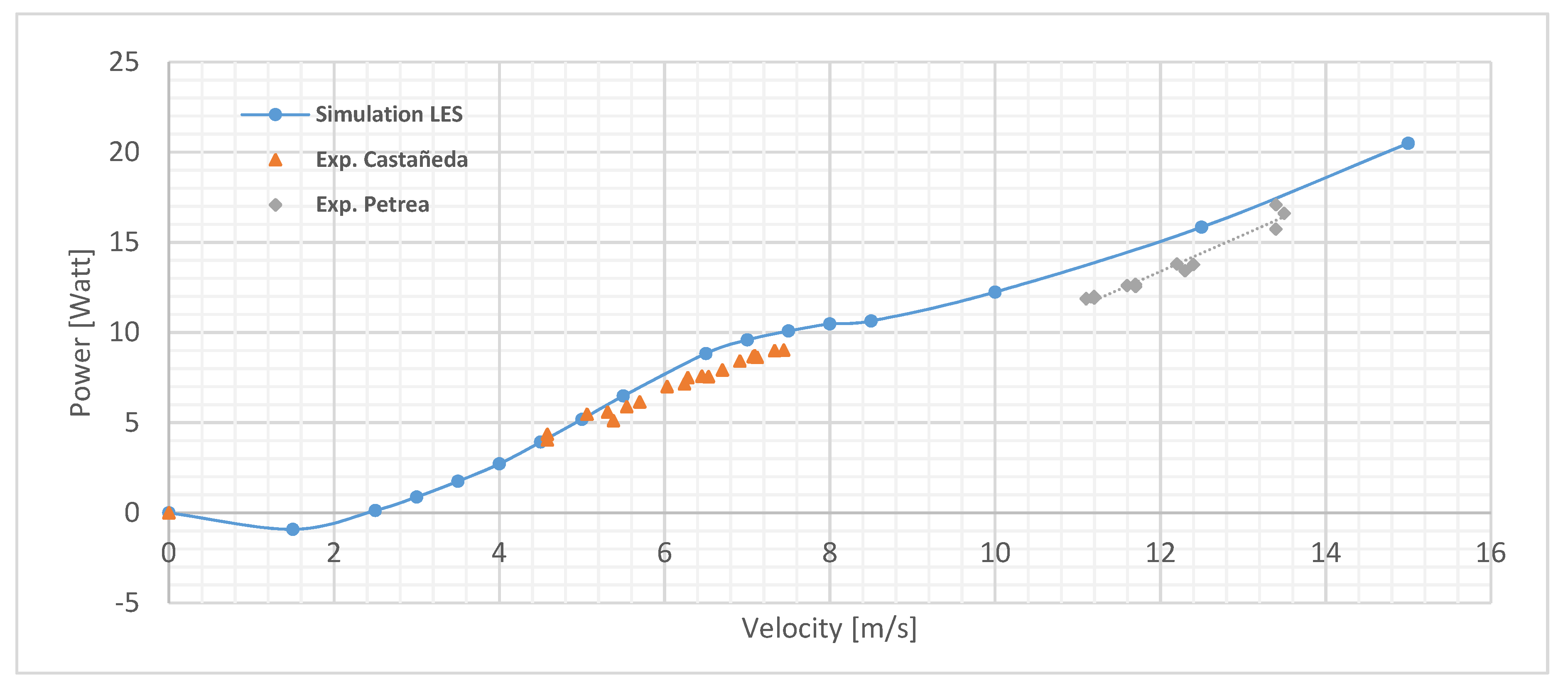 Energies 13 03515 g019