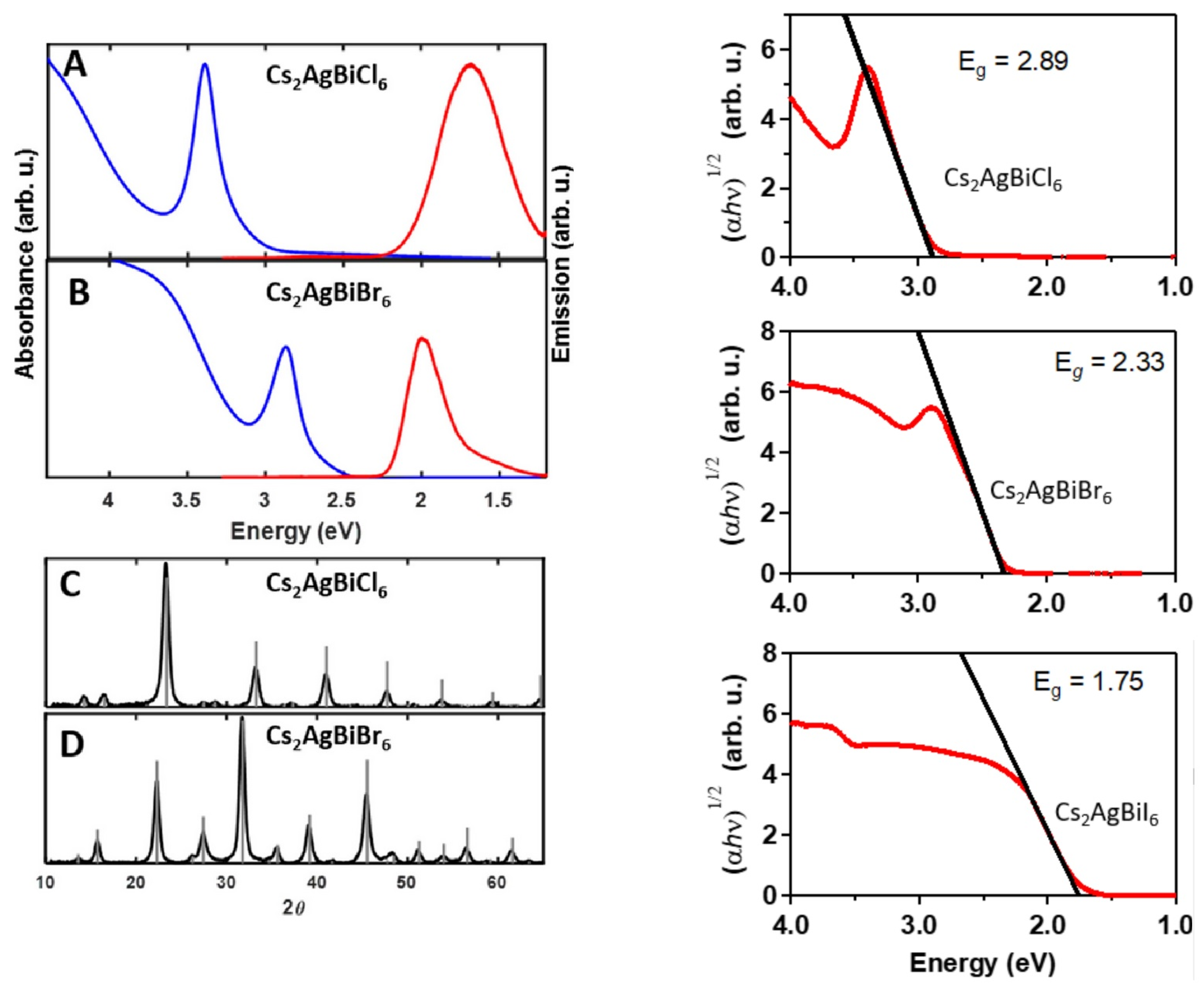 Energies 13 03516 g008