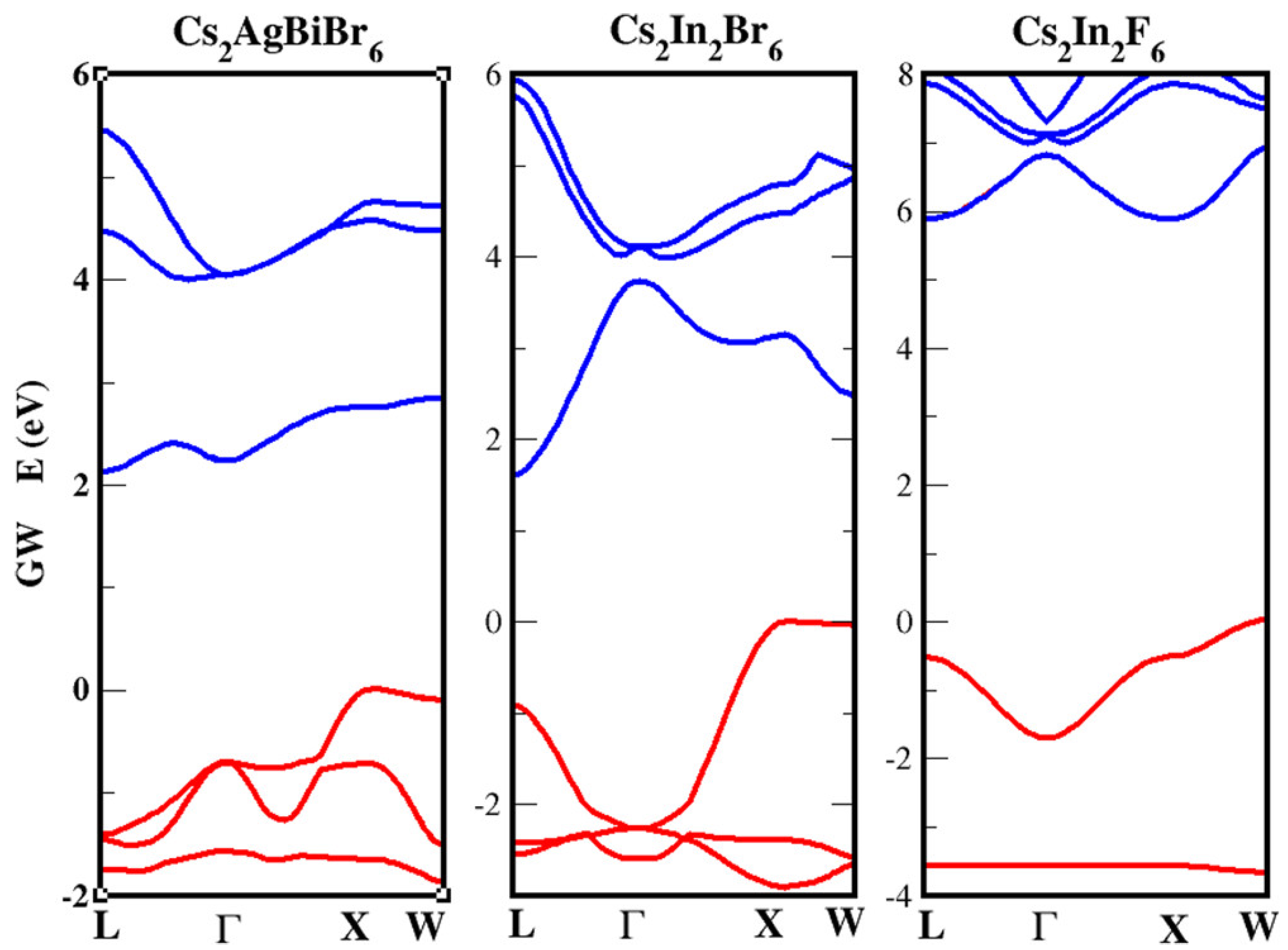 Energies 13 03516 g009