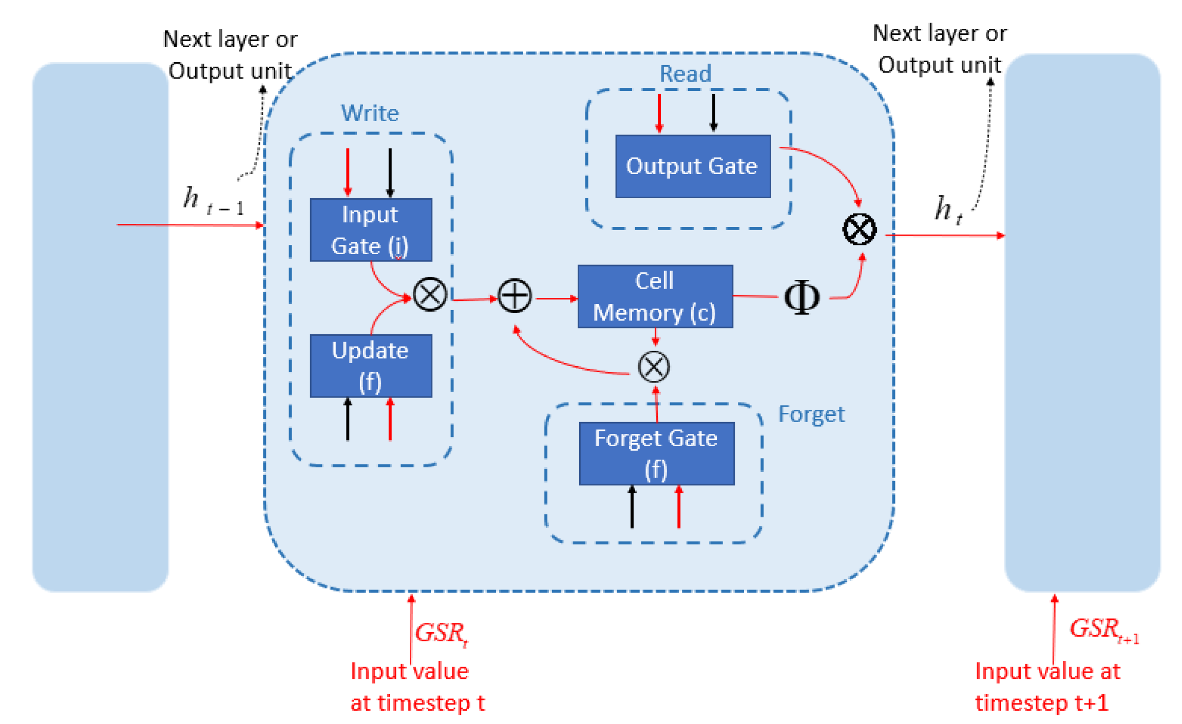Energies 13 03517 g002