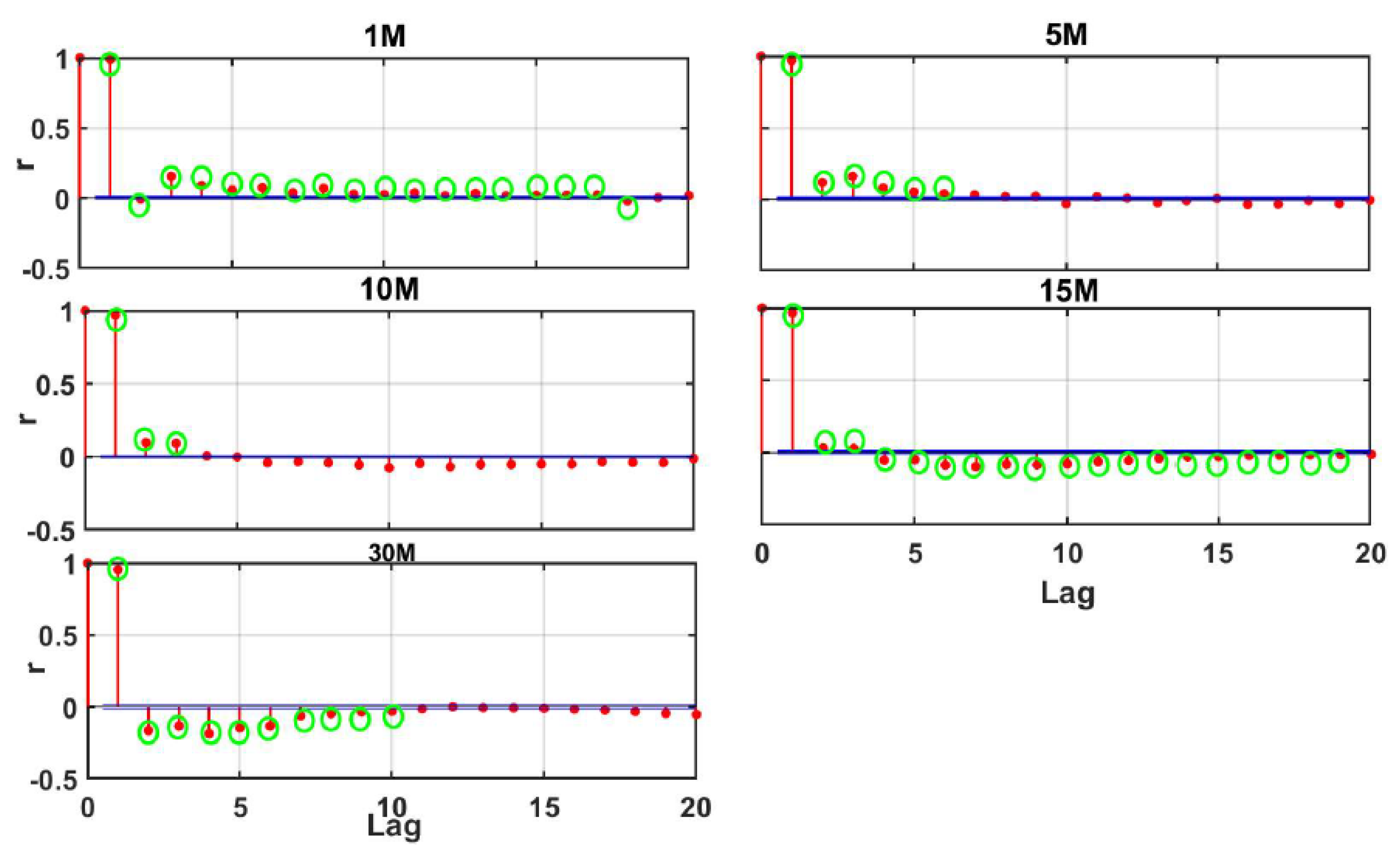 Energies 13 03517 g004