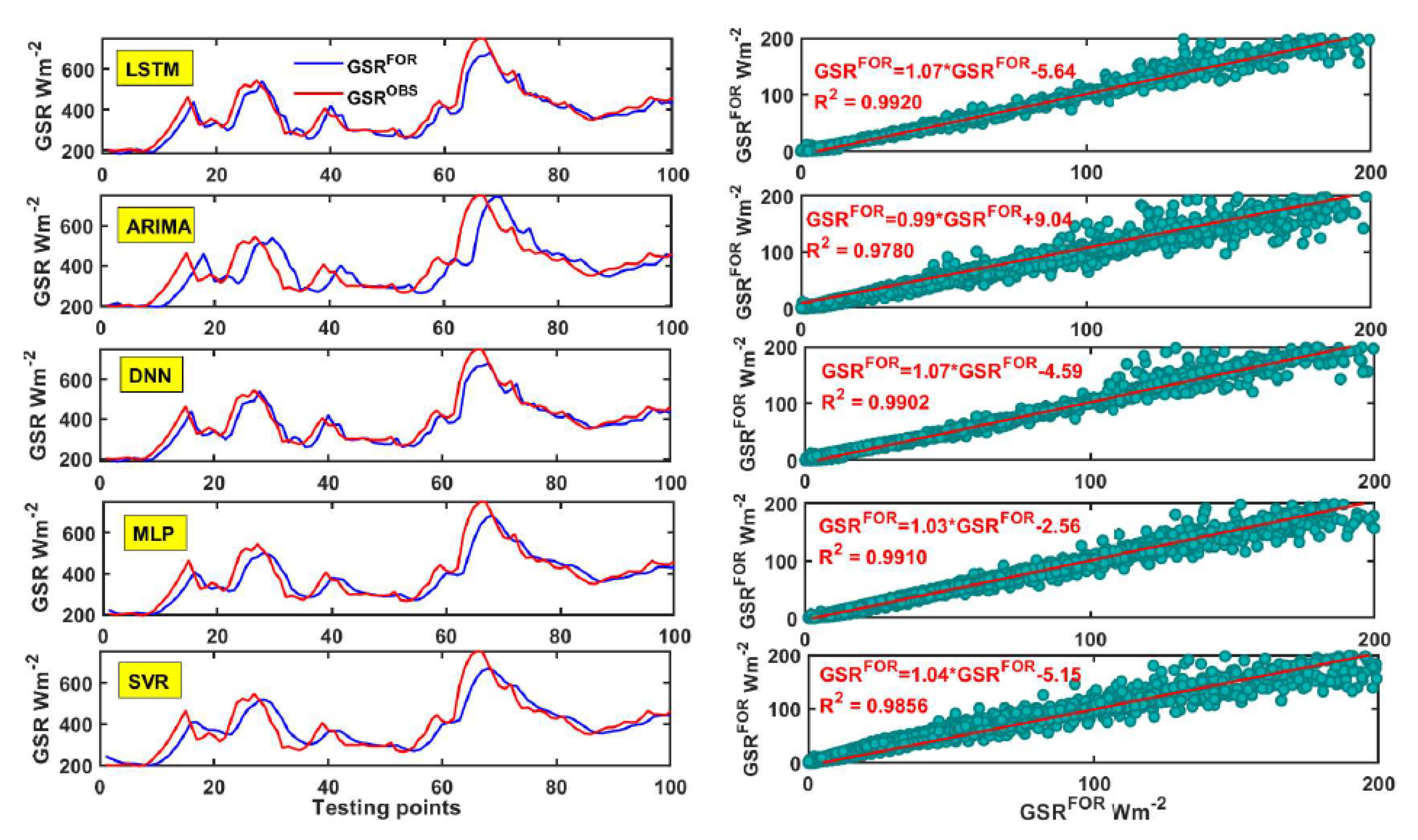 Energies 13 03517 g006