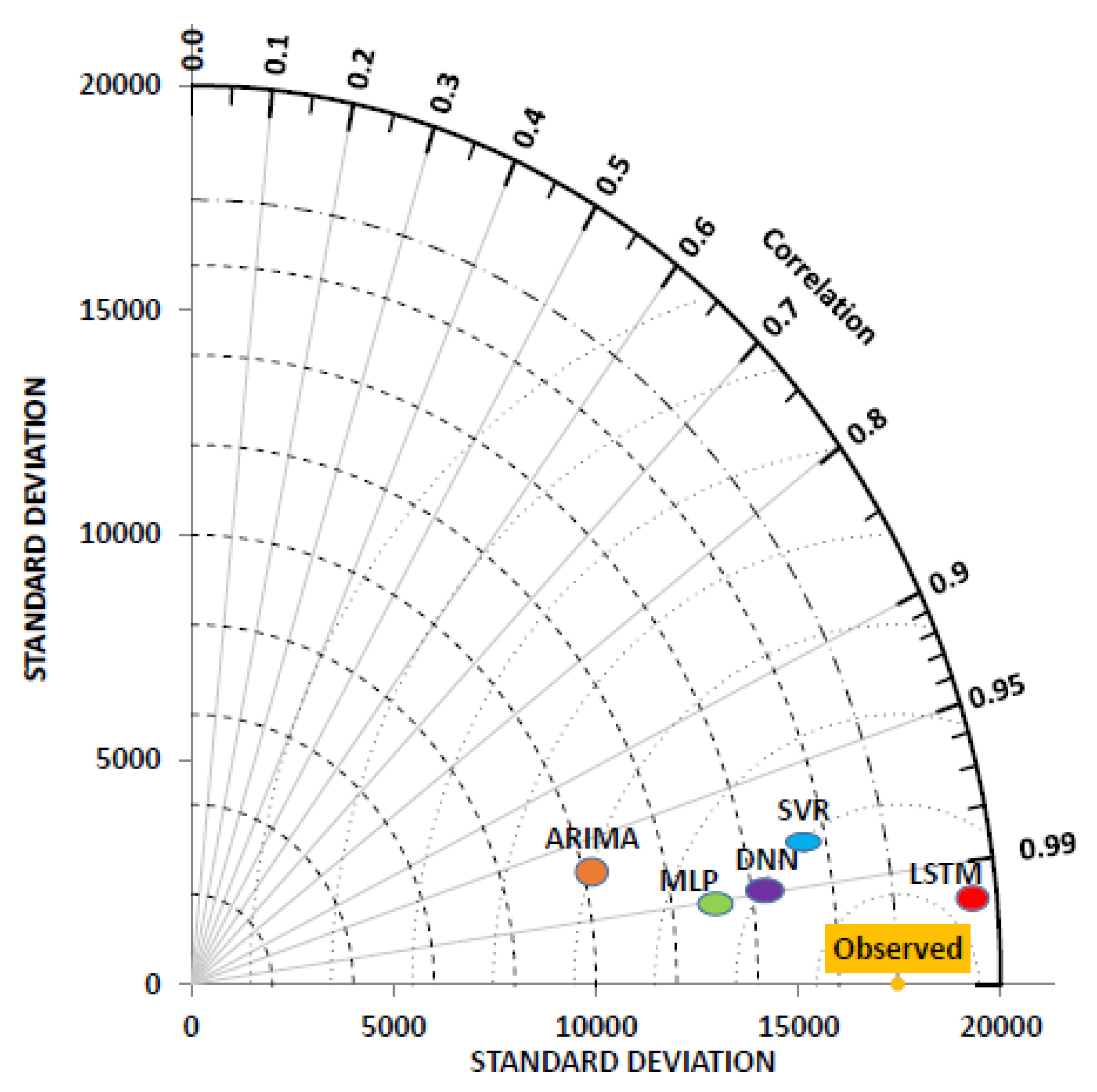 Energies 13 03517 g008