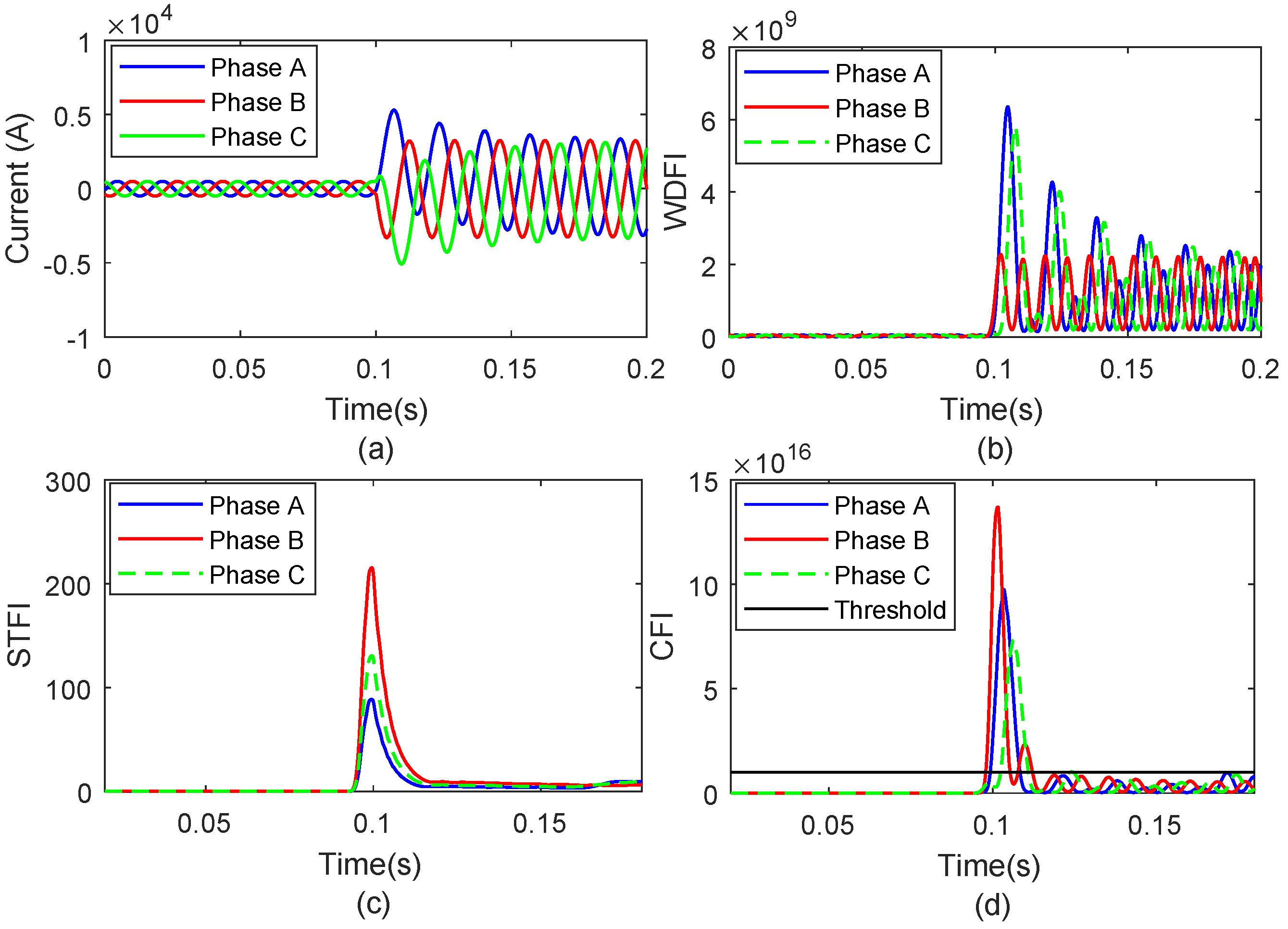 Energies 13 03519 g008