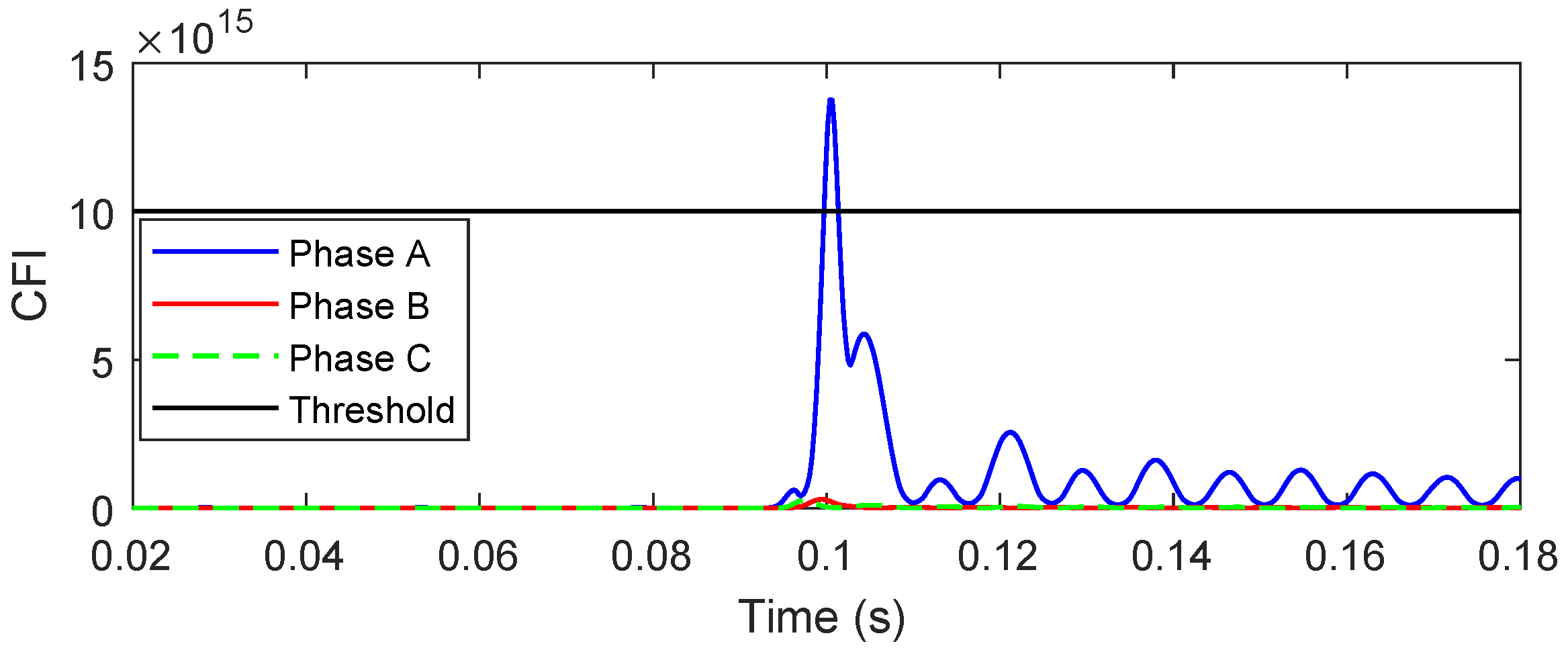 Energies 13 03519 g011