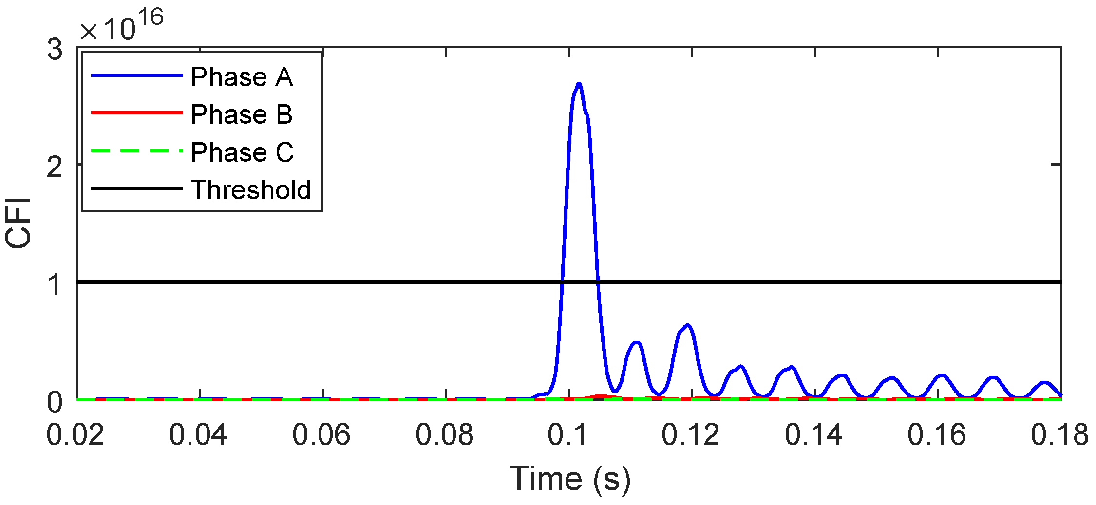 Energies 13 03519 g013