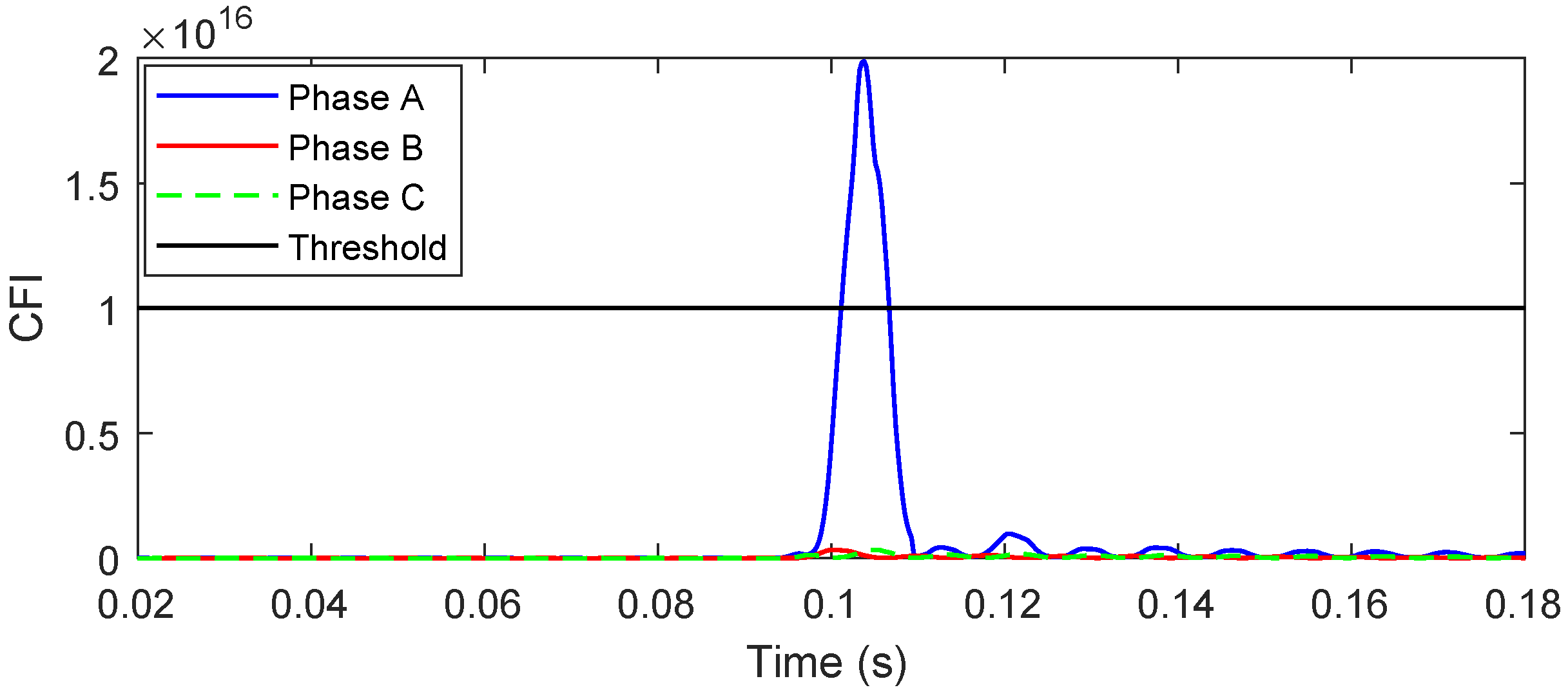 Energies 13 03519 g017