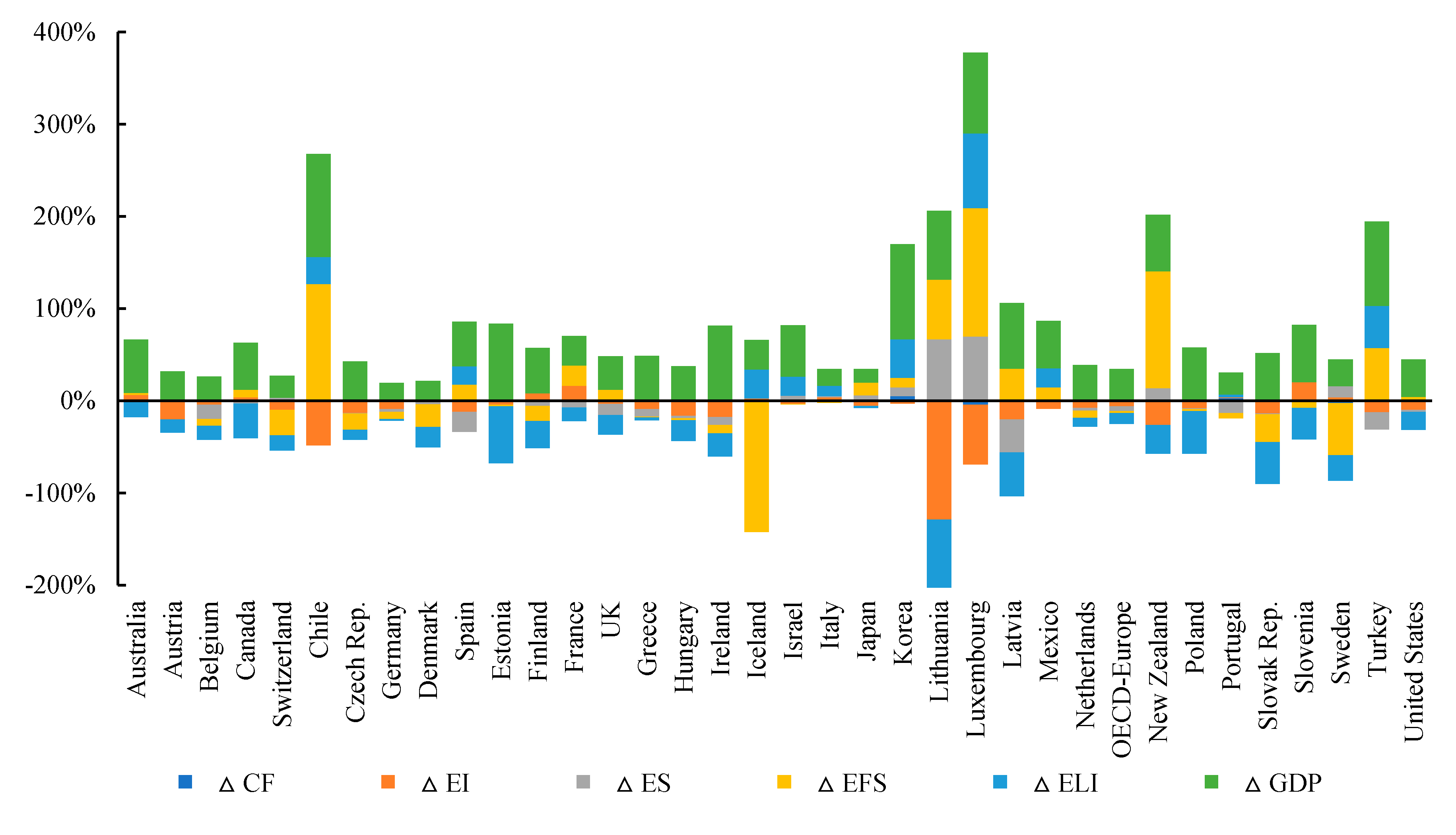 Energies 13 03522 g004