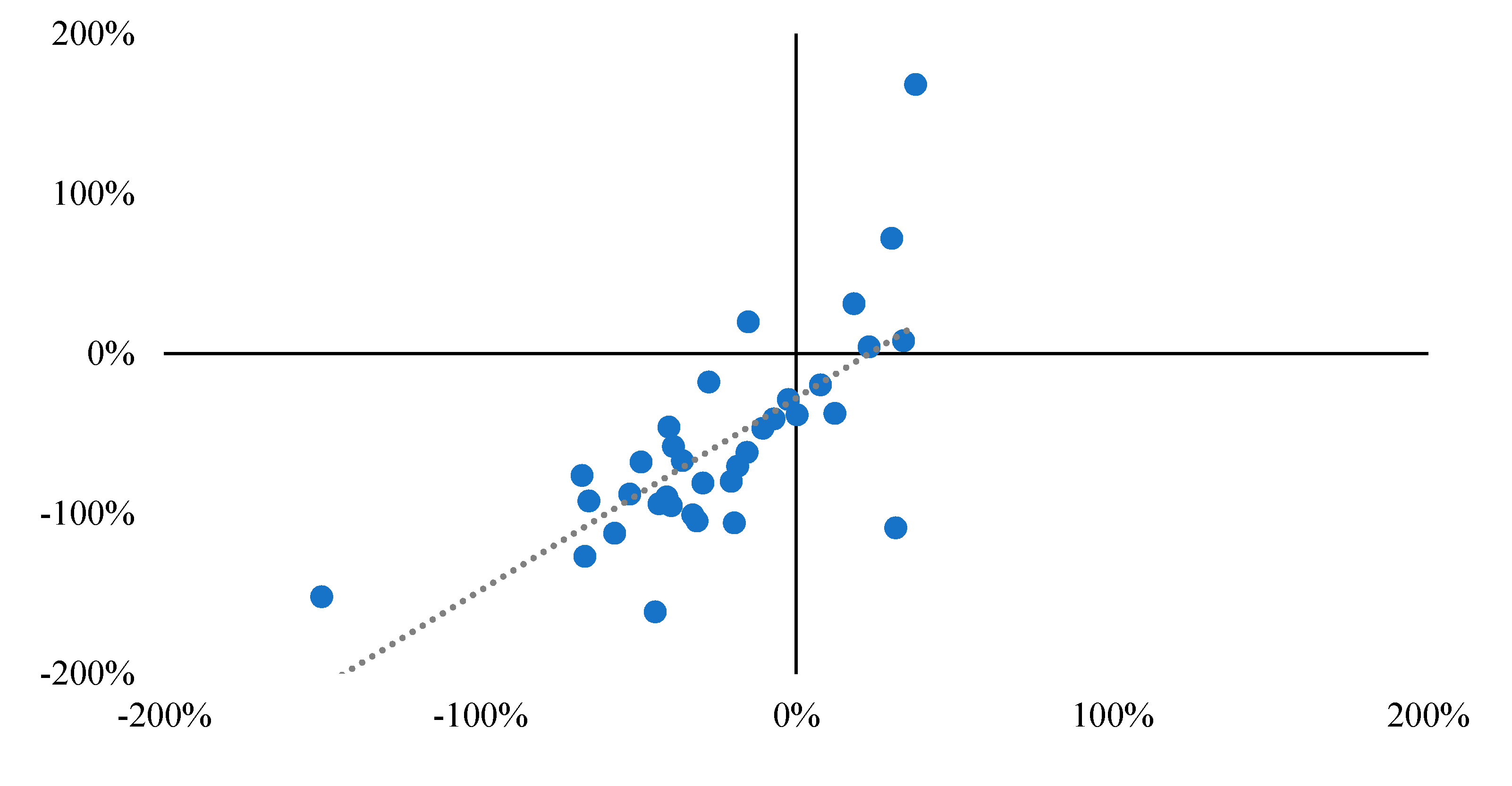 Energies 13 03522 g007