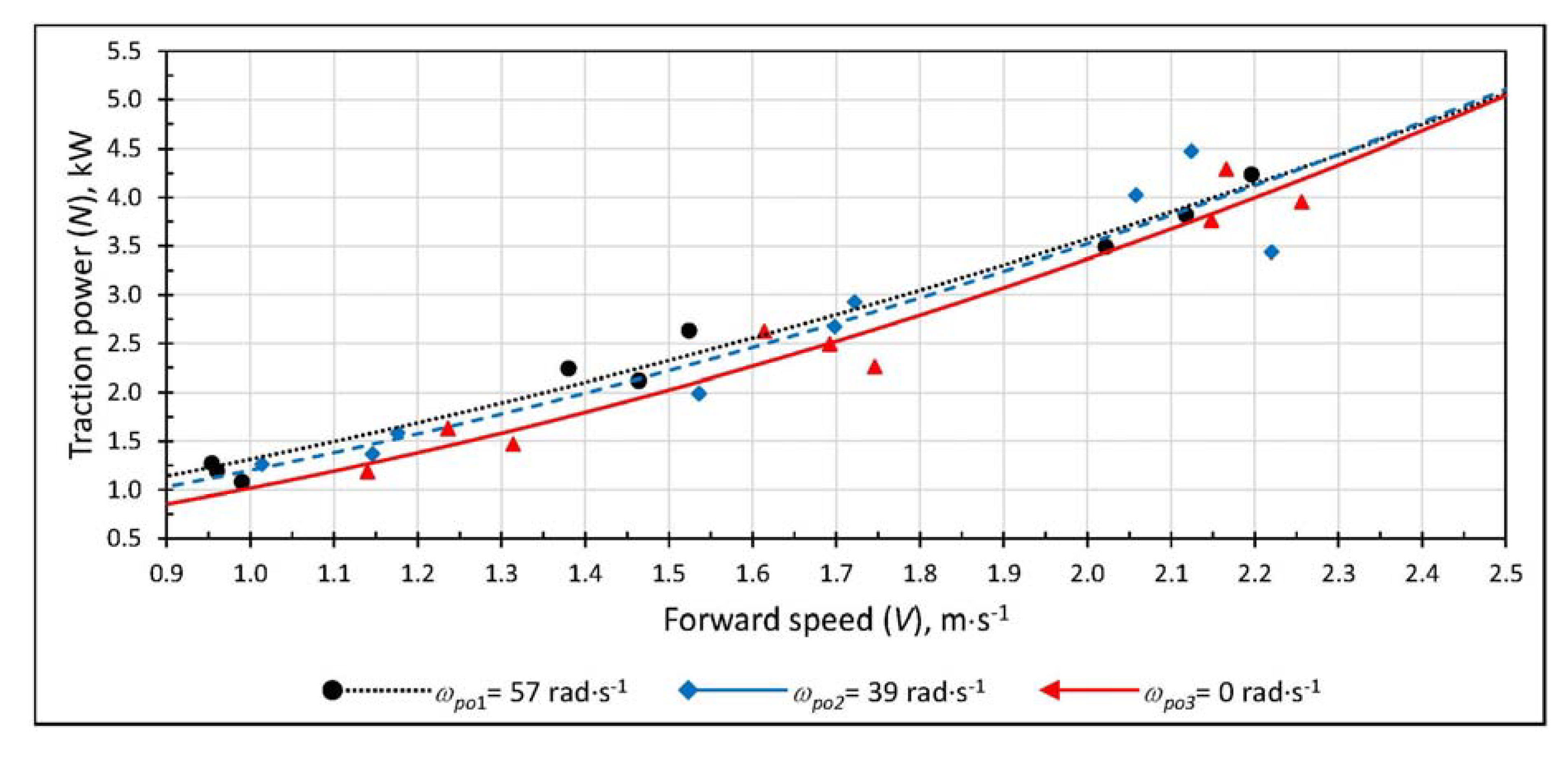 Energies 13 03524 g006